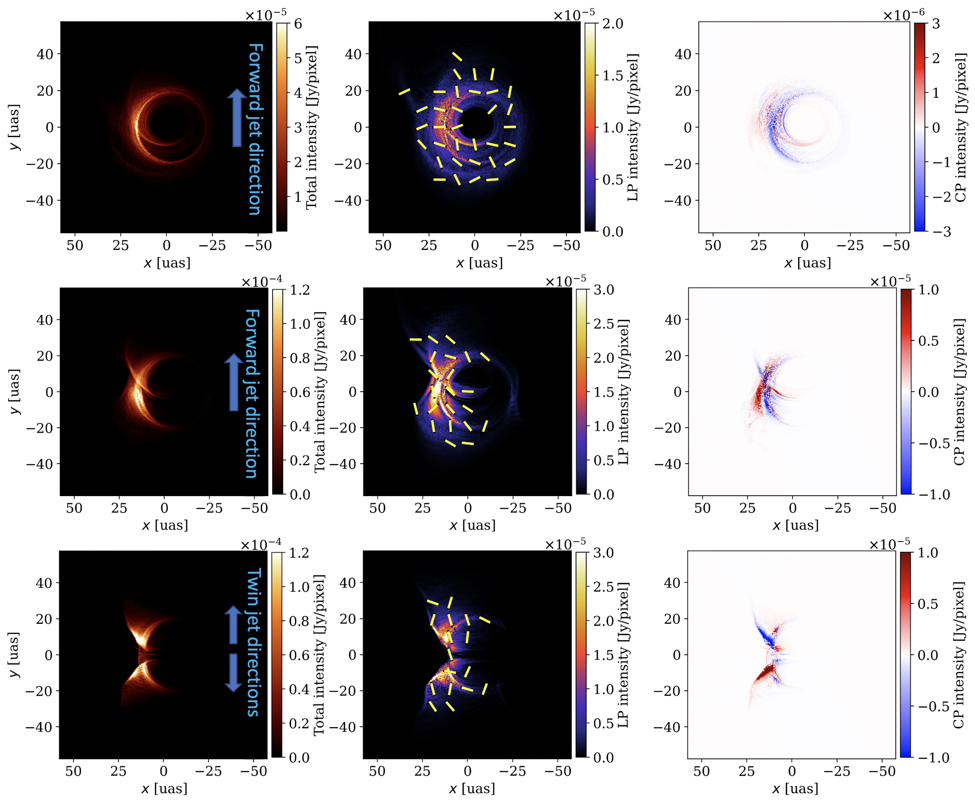 Galaxies 10 00103 g002