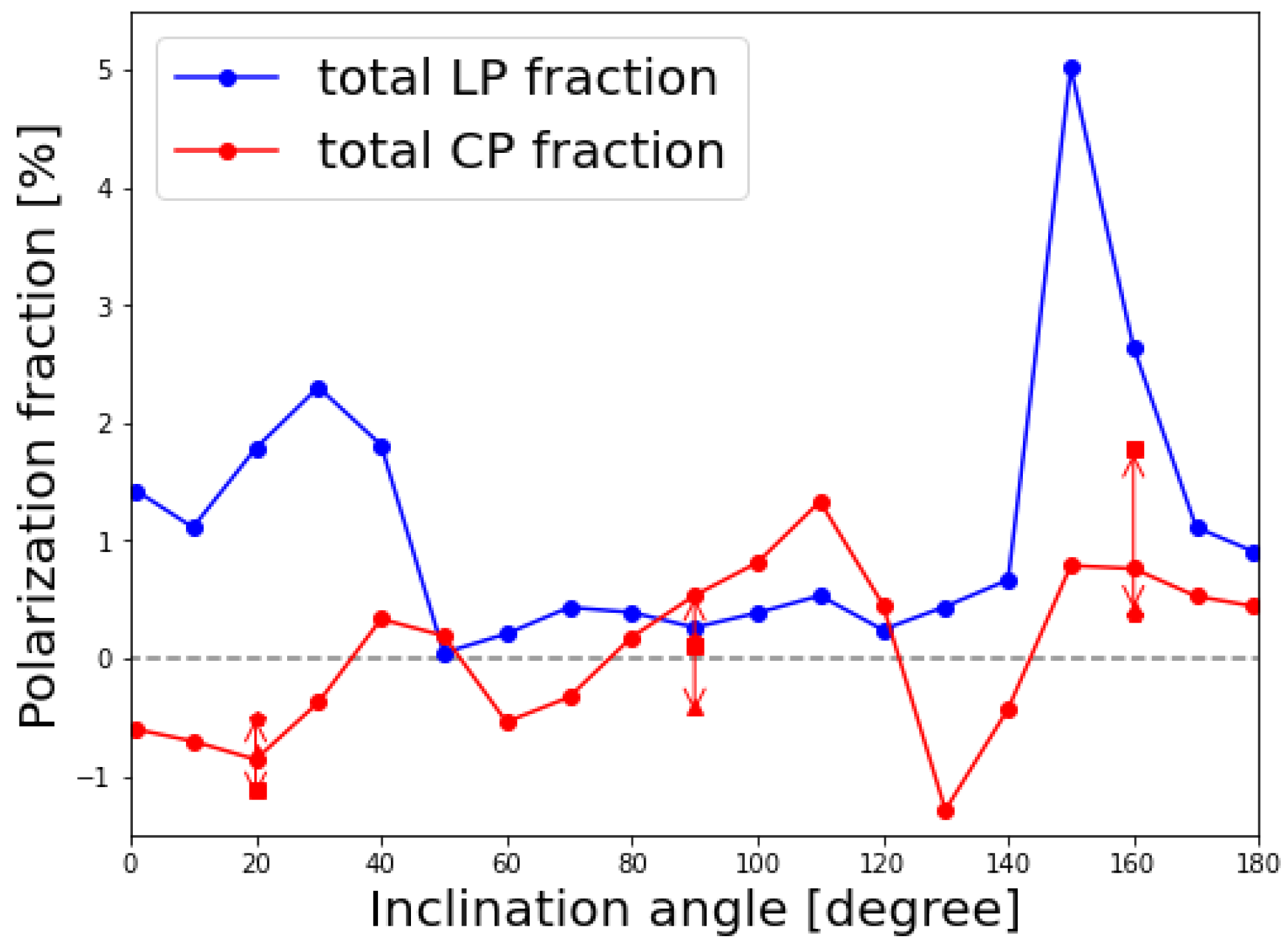 Galaxies 10 00103 g004