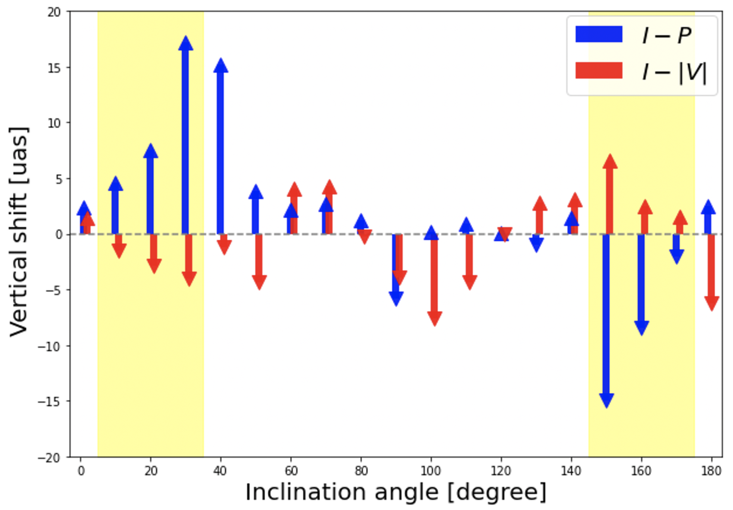 Galaxies 10 00103 g006