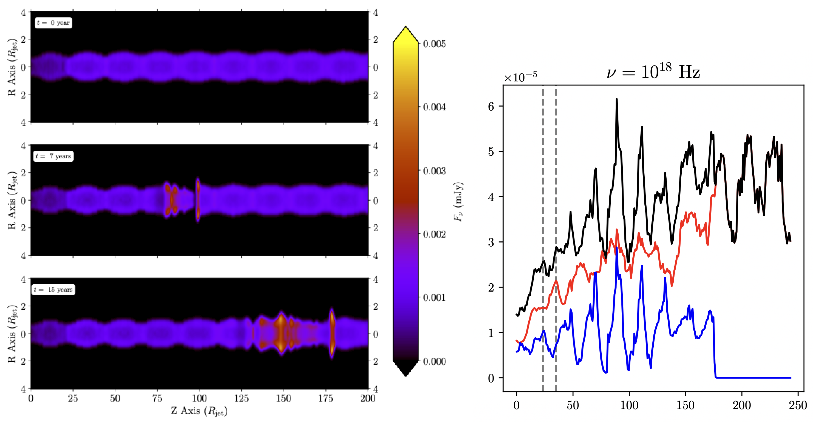 Galaxies 10 00105 g004 Galaxies 10 00105 g004