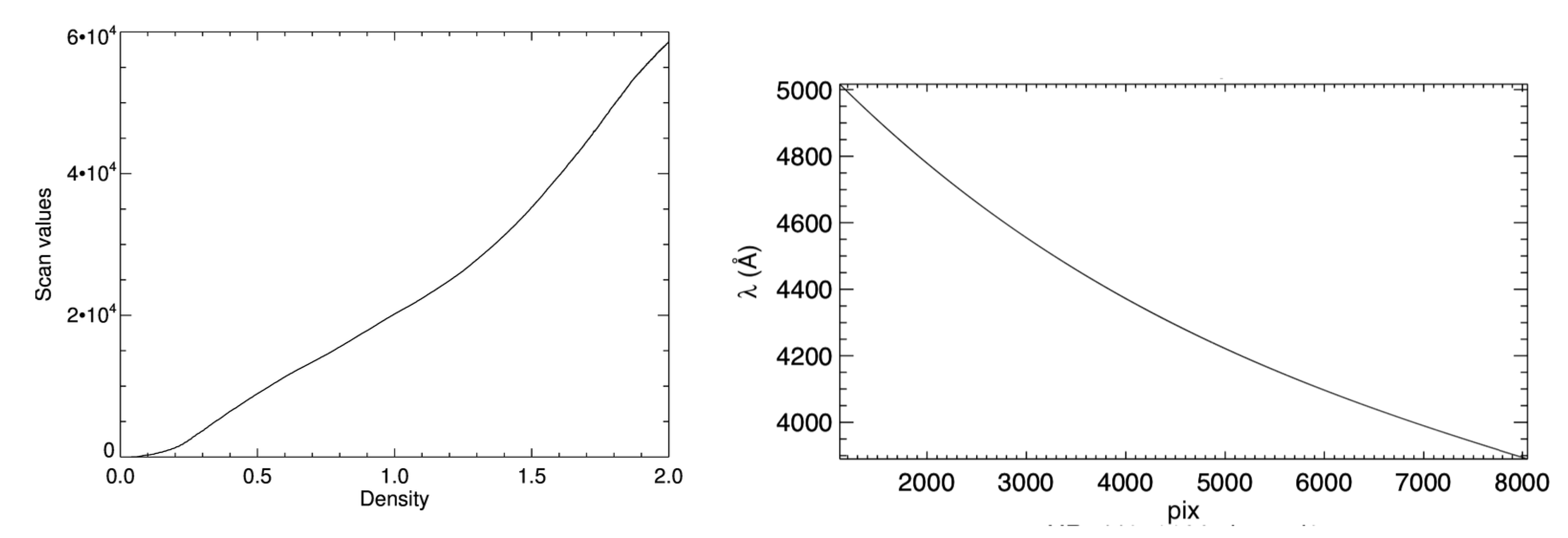Galaxies 10 00106 g002 Galaxies 10 00106 g002