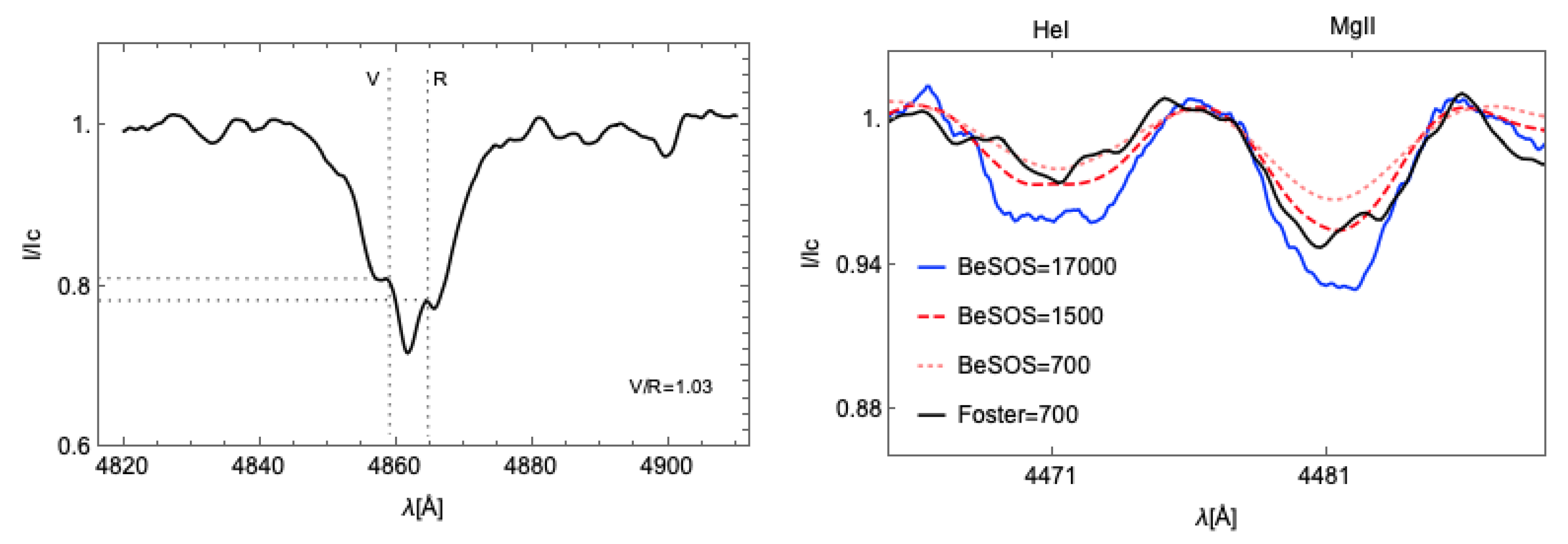 Galaxies 10 00106 g005 Galaxies 10 00106 g005