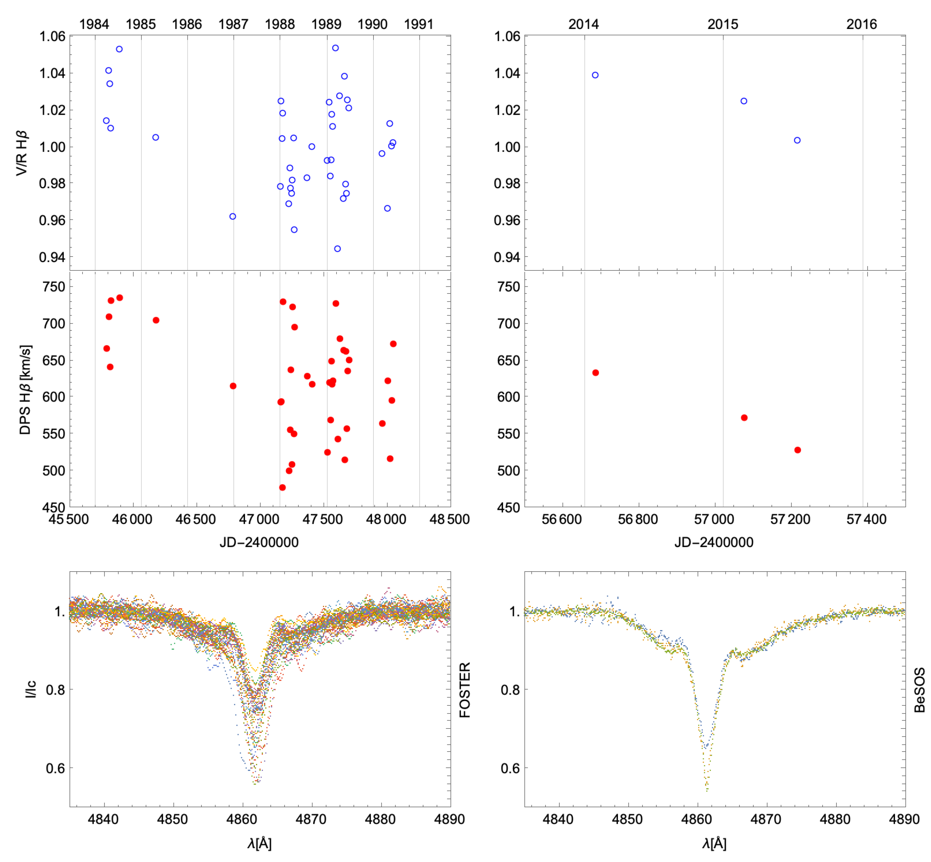 Galaxies 10 00106 g006 Galaxies 10 00106 g006