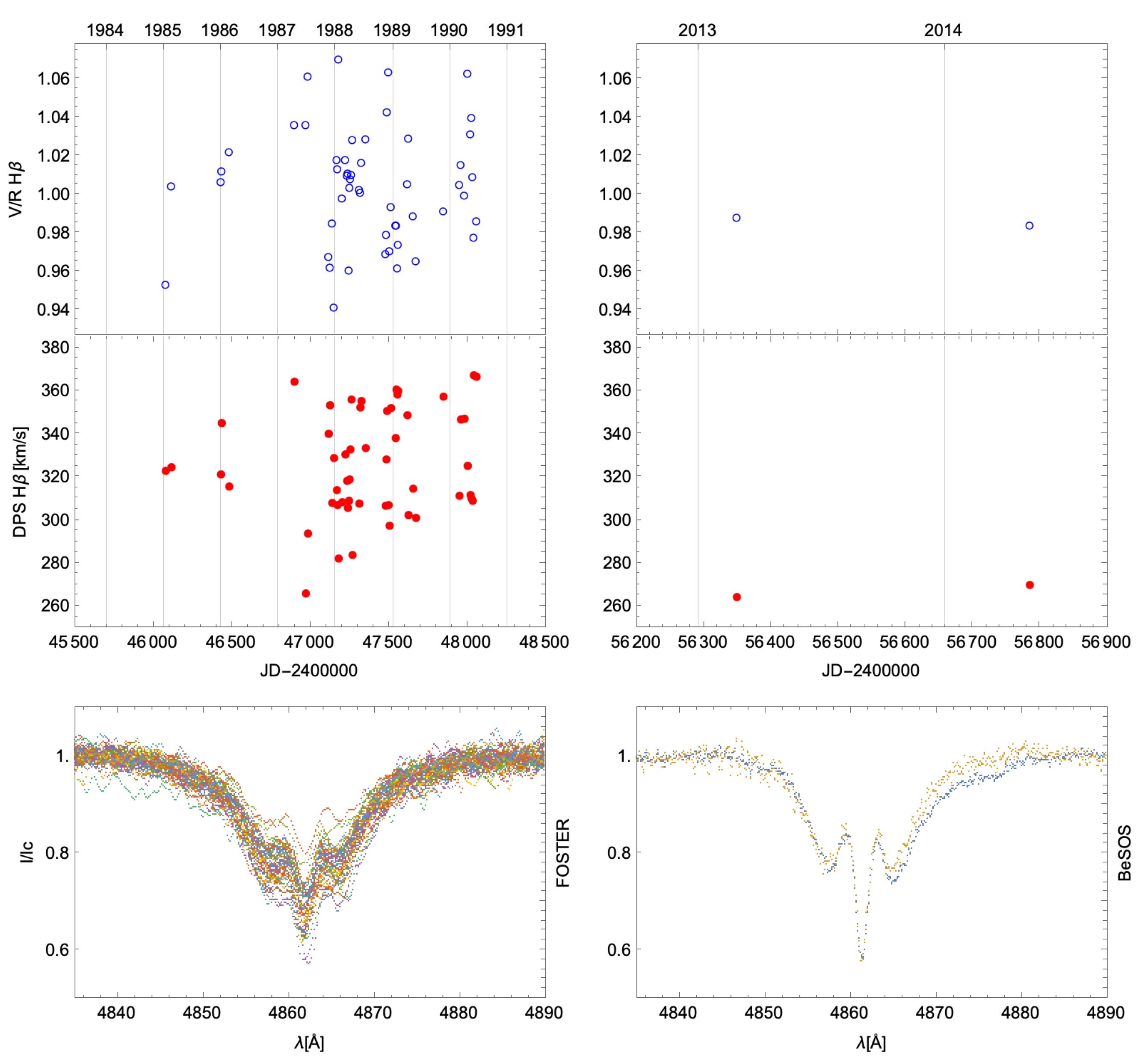 Galaxies 10 00106 g008 Galaxies 10 00106 g008