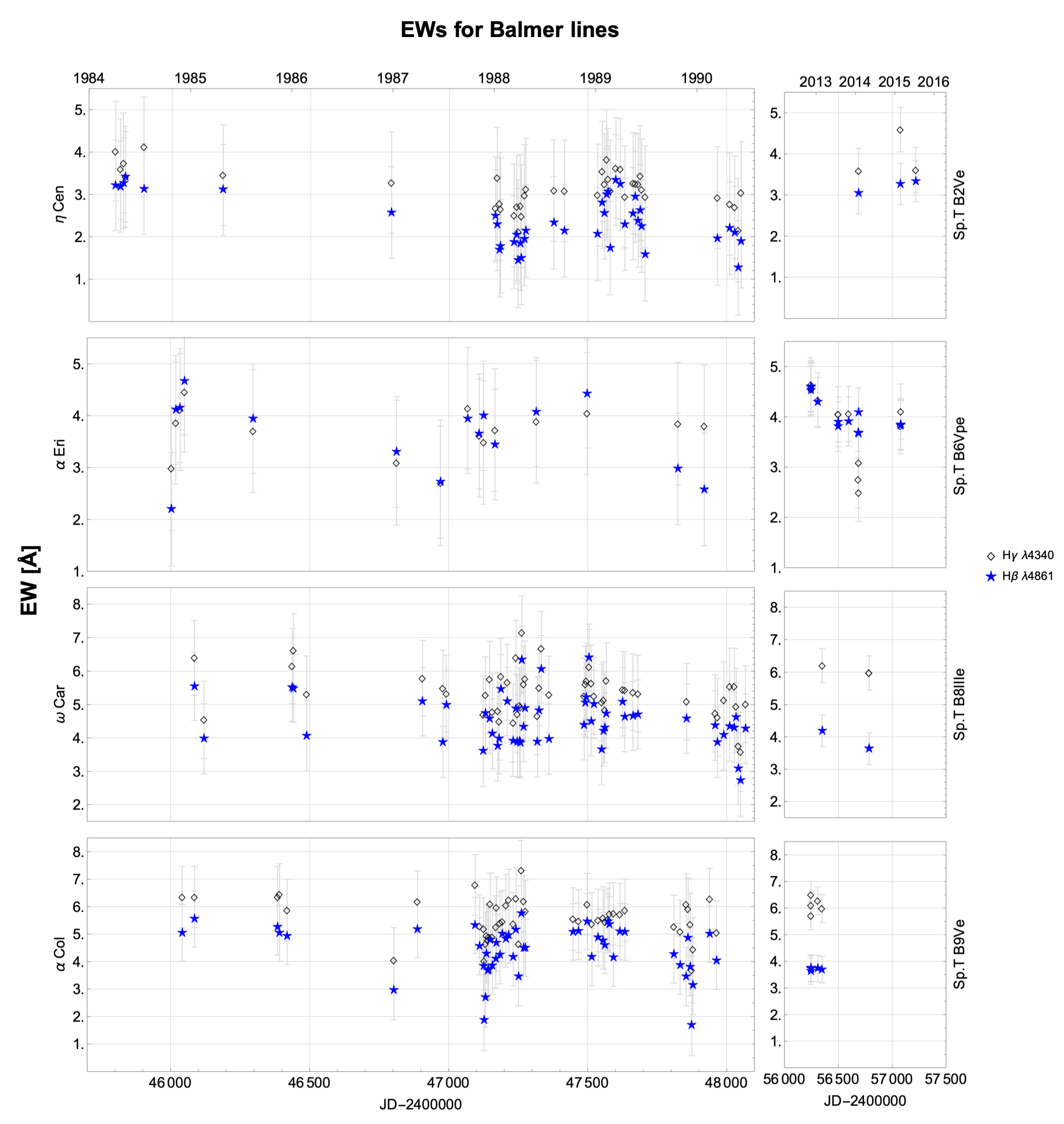 Galaxies 10 00106 g0a1 Galaxies 10 00106 g0a1
