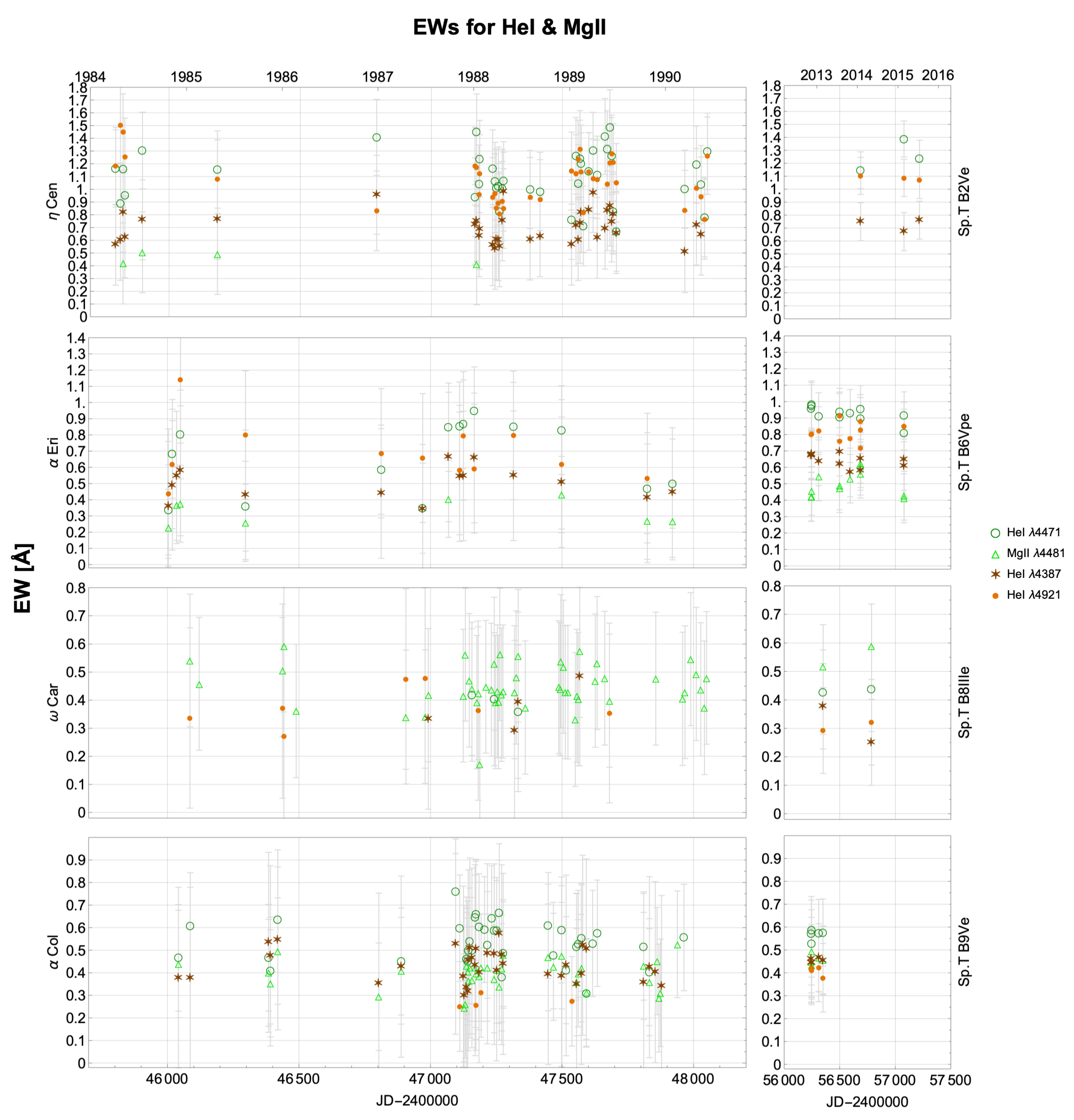 Galaxies 10 00106 g0a2 Galaxies 10 00106 g0a2