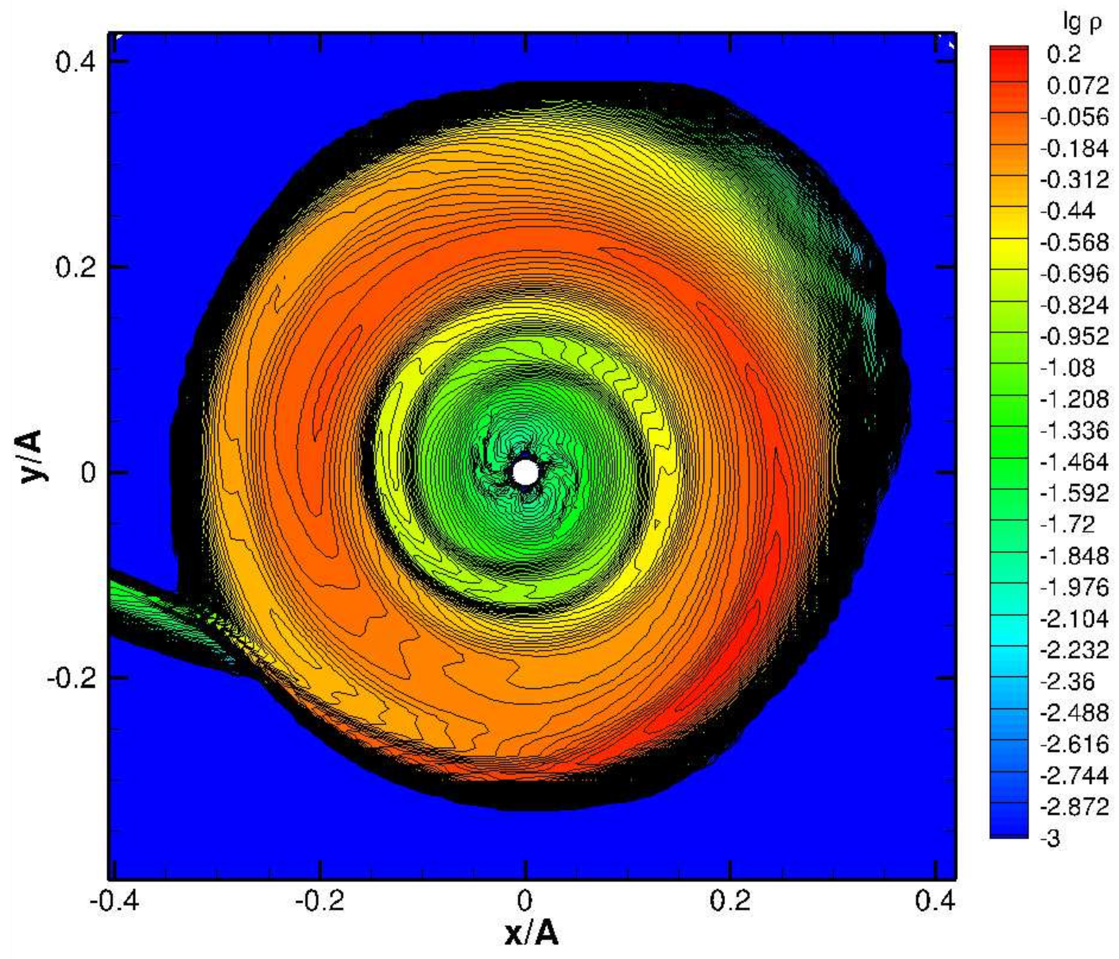 Galaxies 10 00110 g002