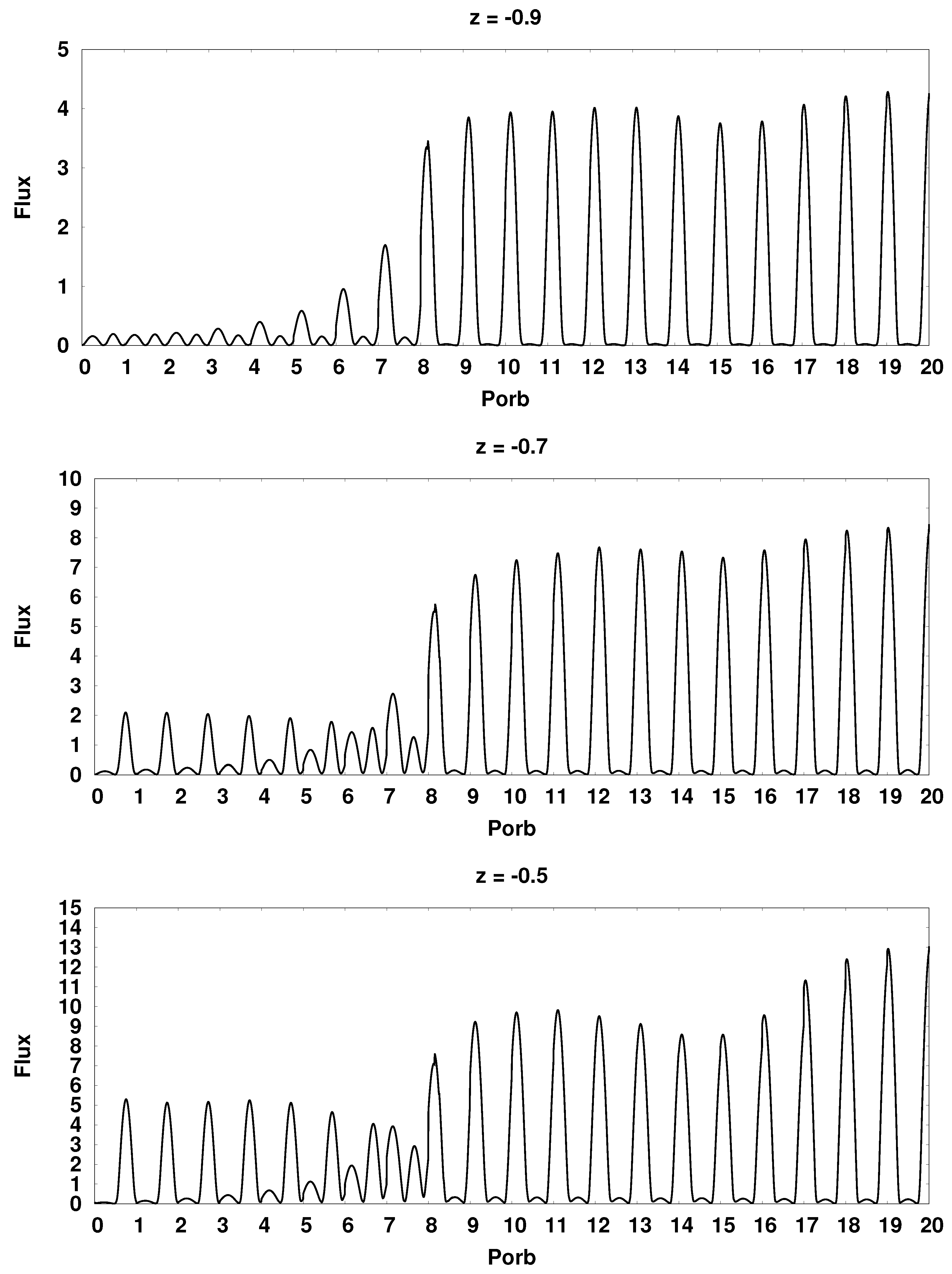 Galaxies 10 00110 g016a