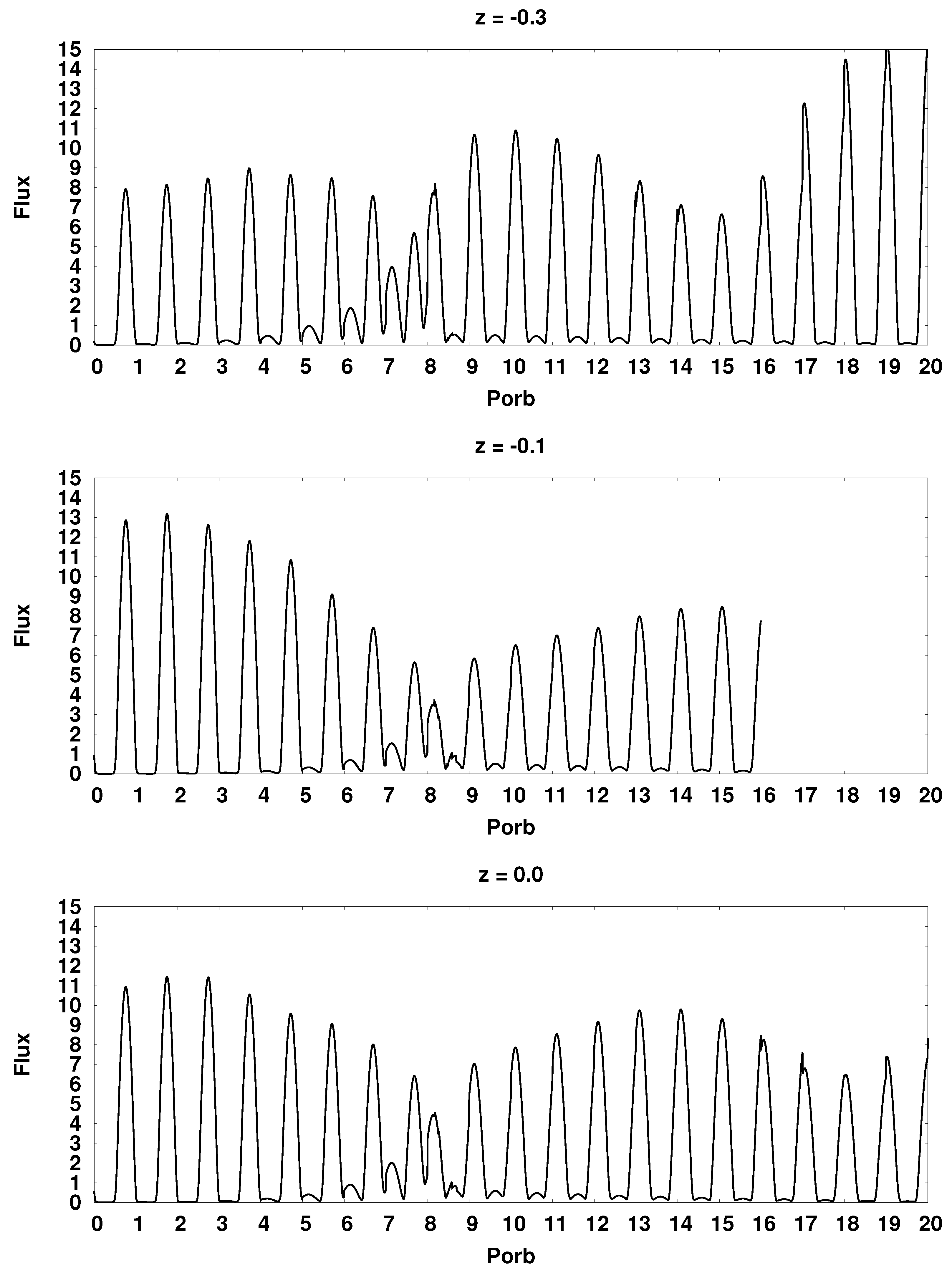 Galaxies 10 00110 g016b