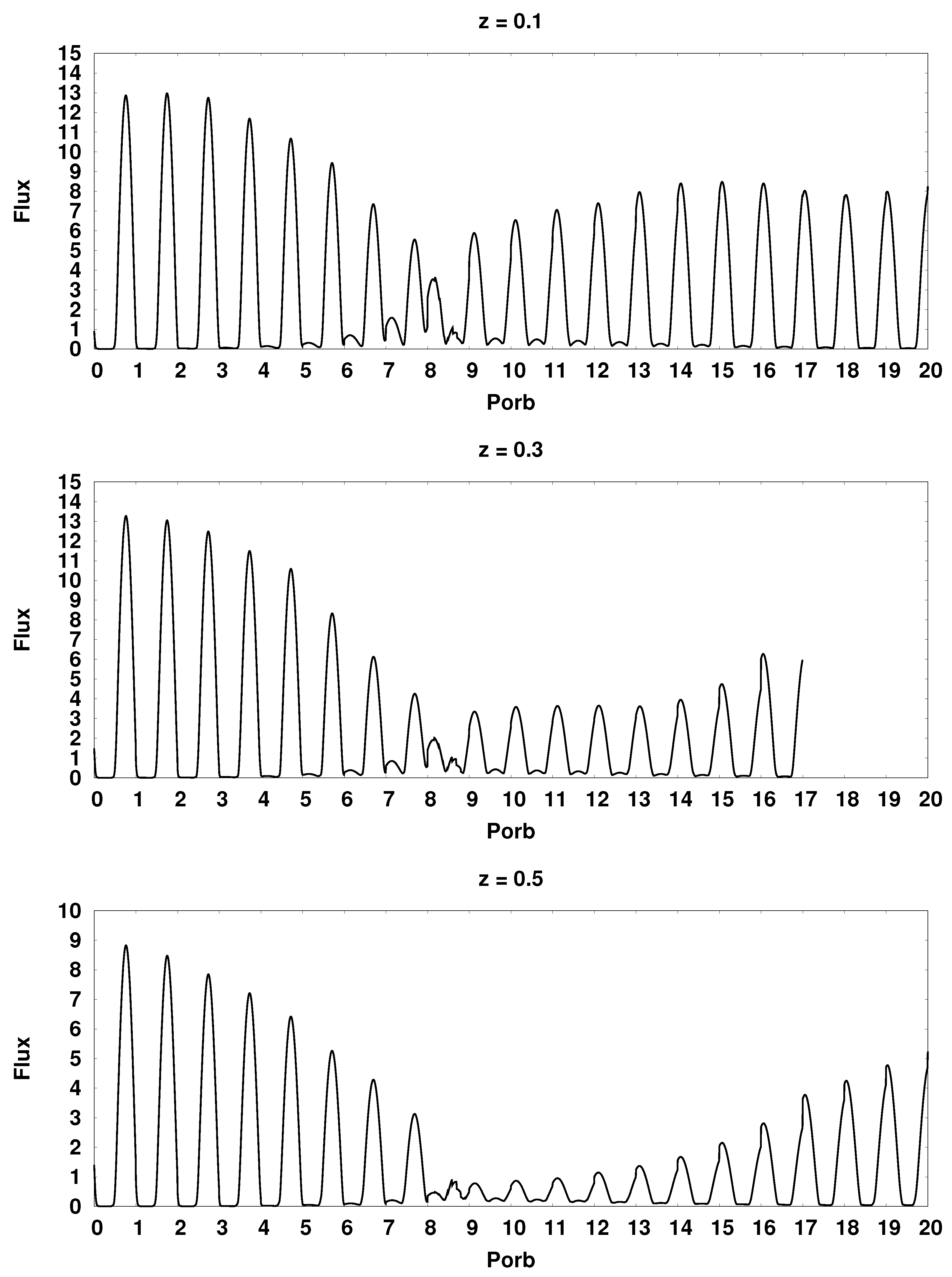 Galaxies 10 00110 g016c