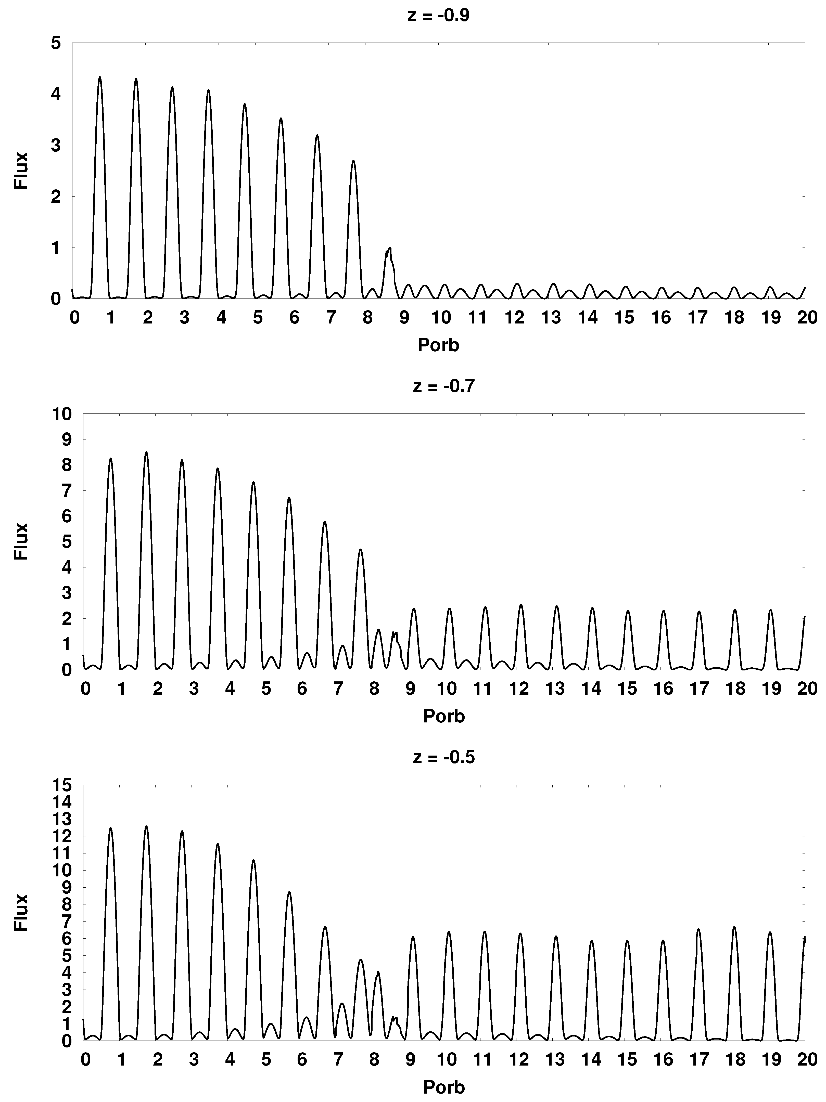Galaxies 10 00110 g017a