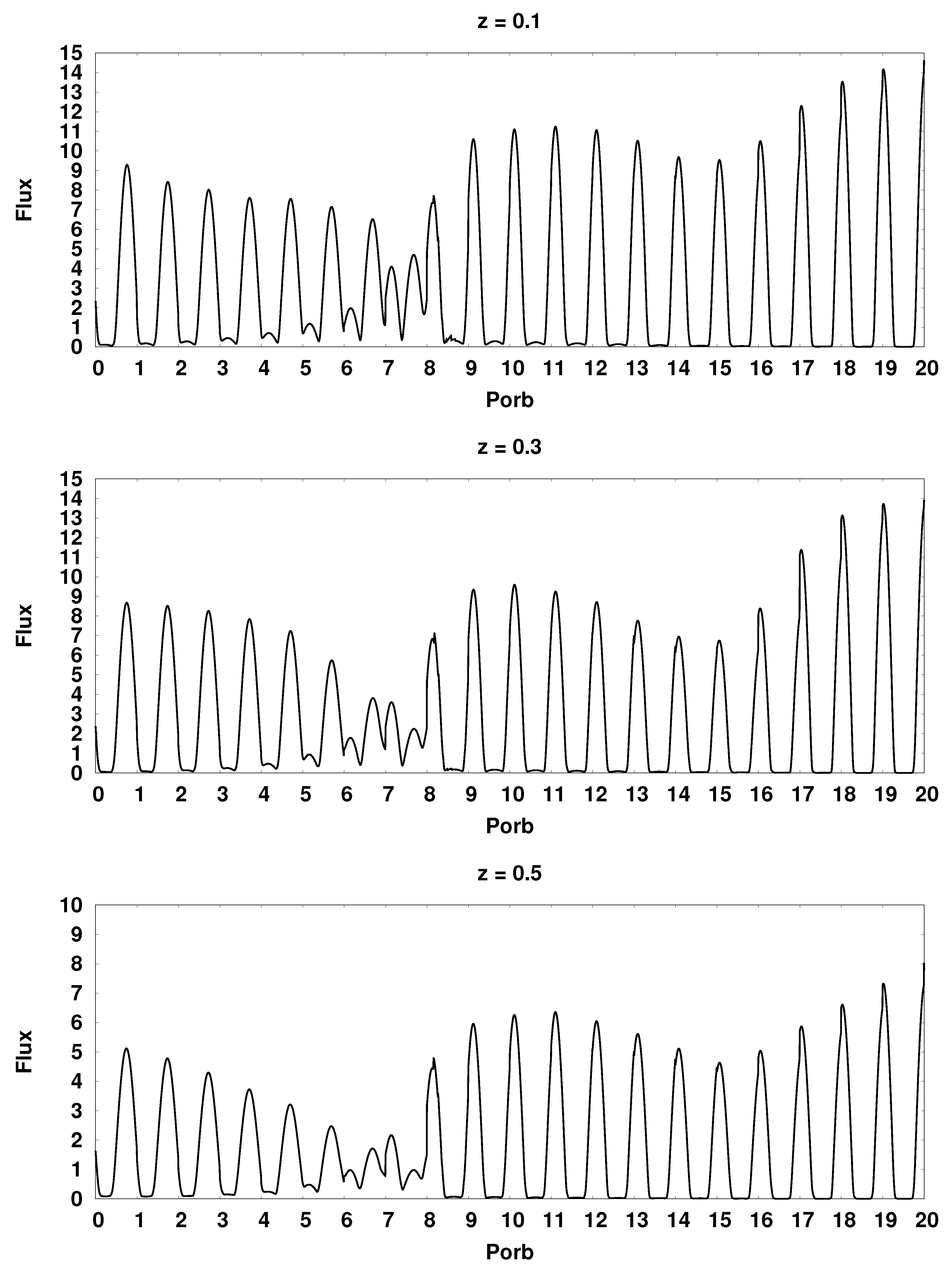 Galaxies 10 00110 g017c