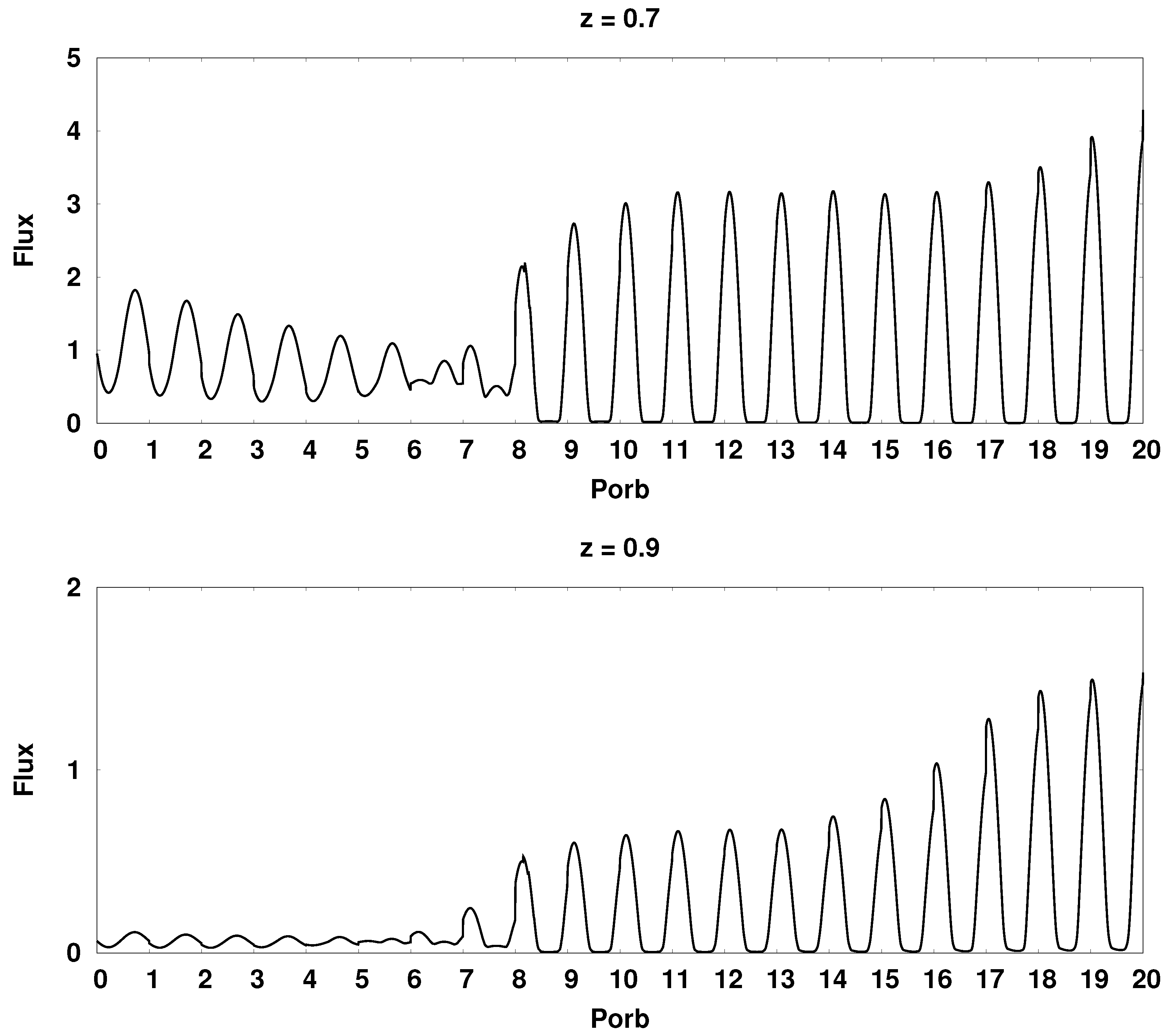 Galaxies 10 00110 g017d