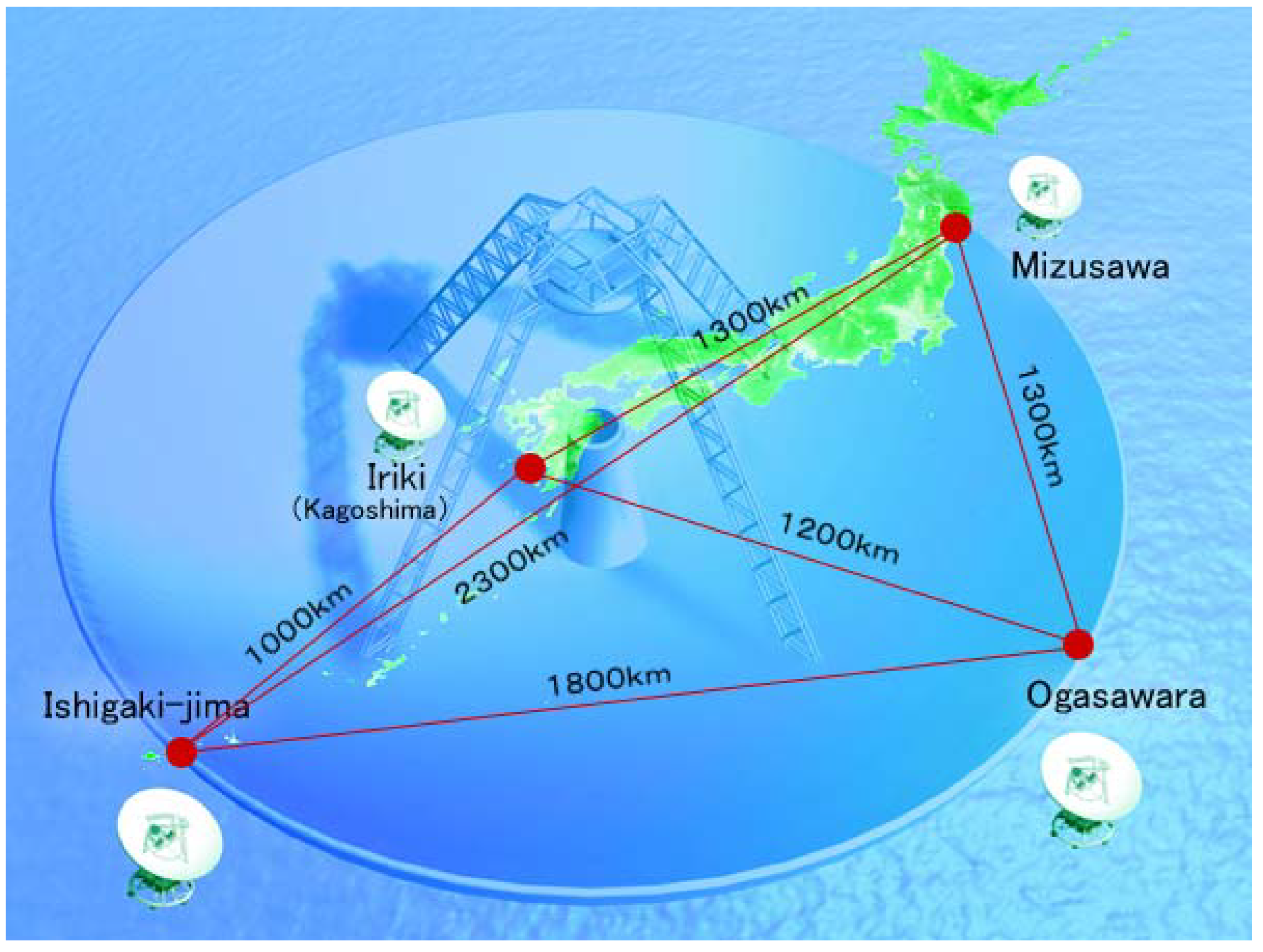Galaxies 10 00114 g001