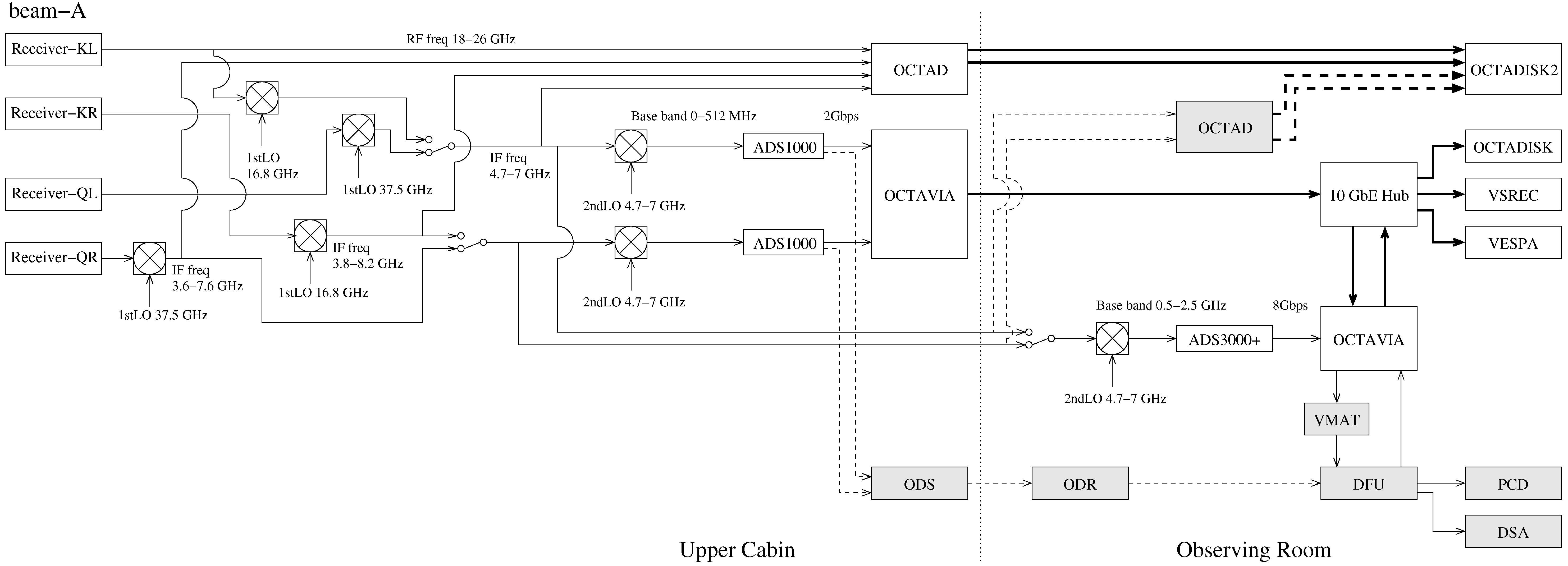 Galaxies 10 00114 g002