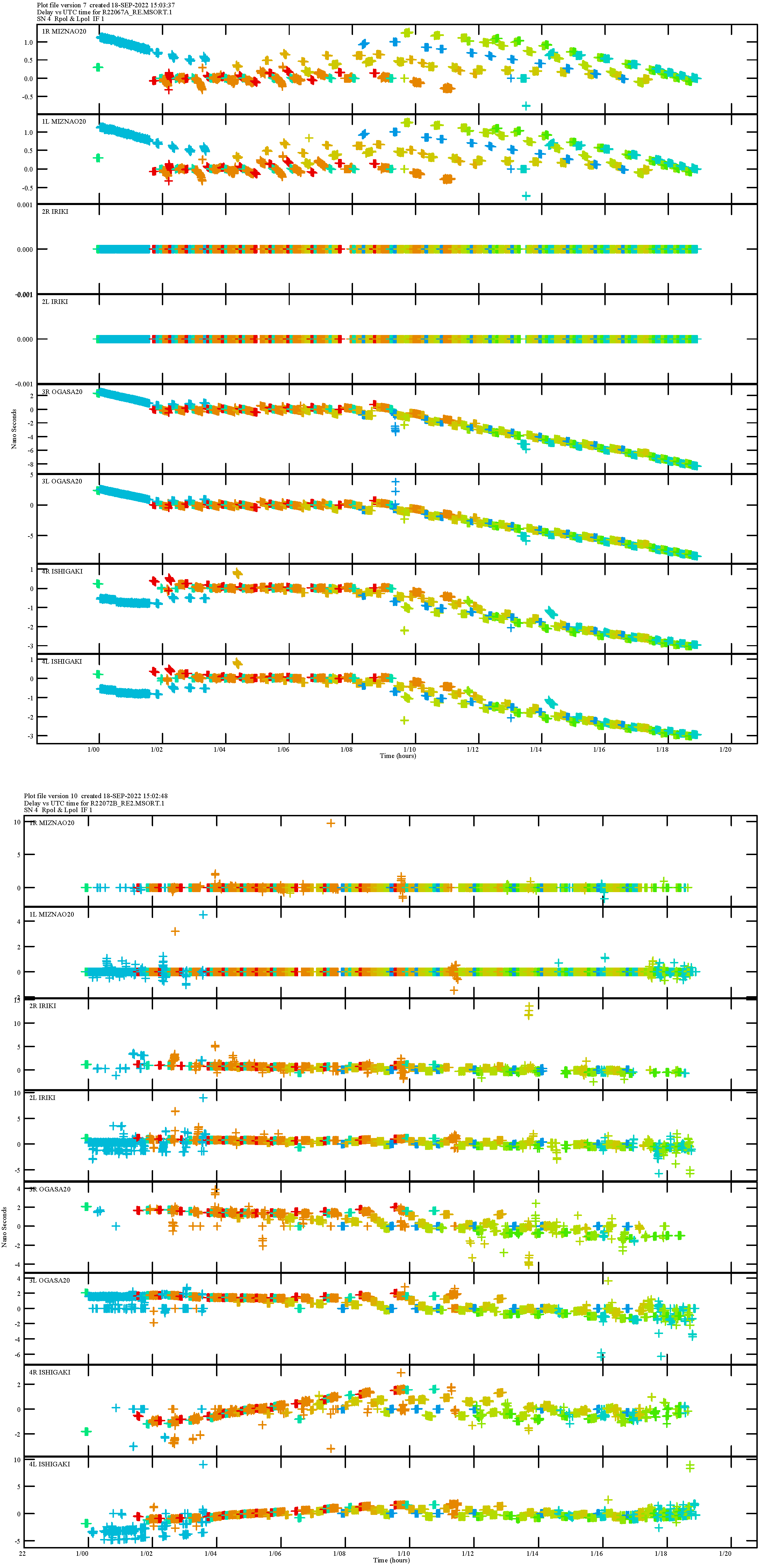 Galaxies 10 00114 g004