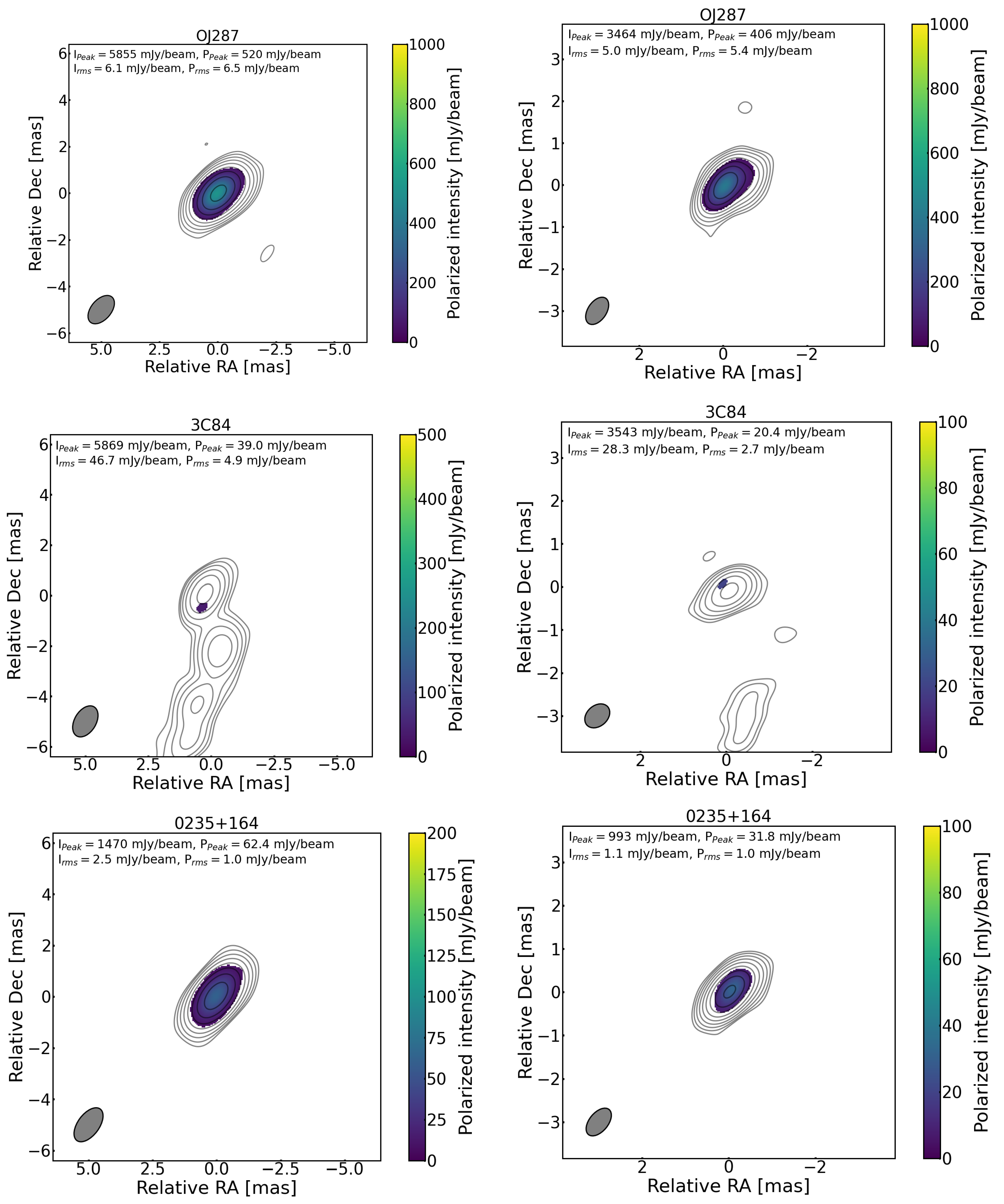 Galaxies 10 00114 g007