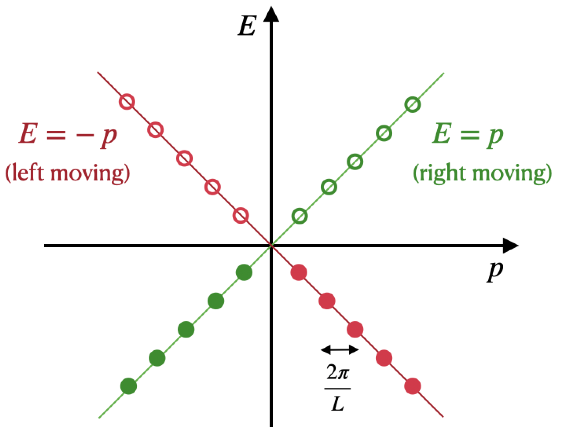 Galaxies 10 00116 g005