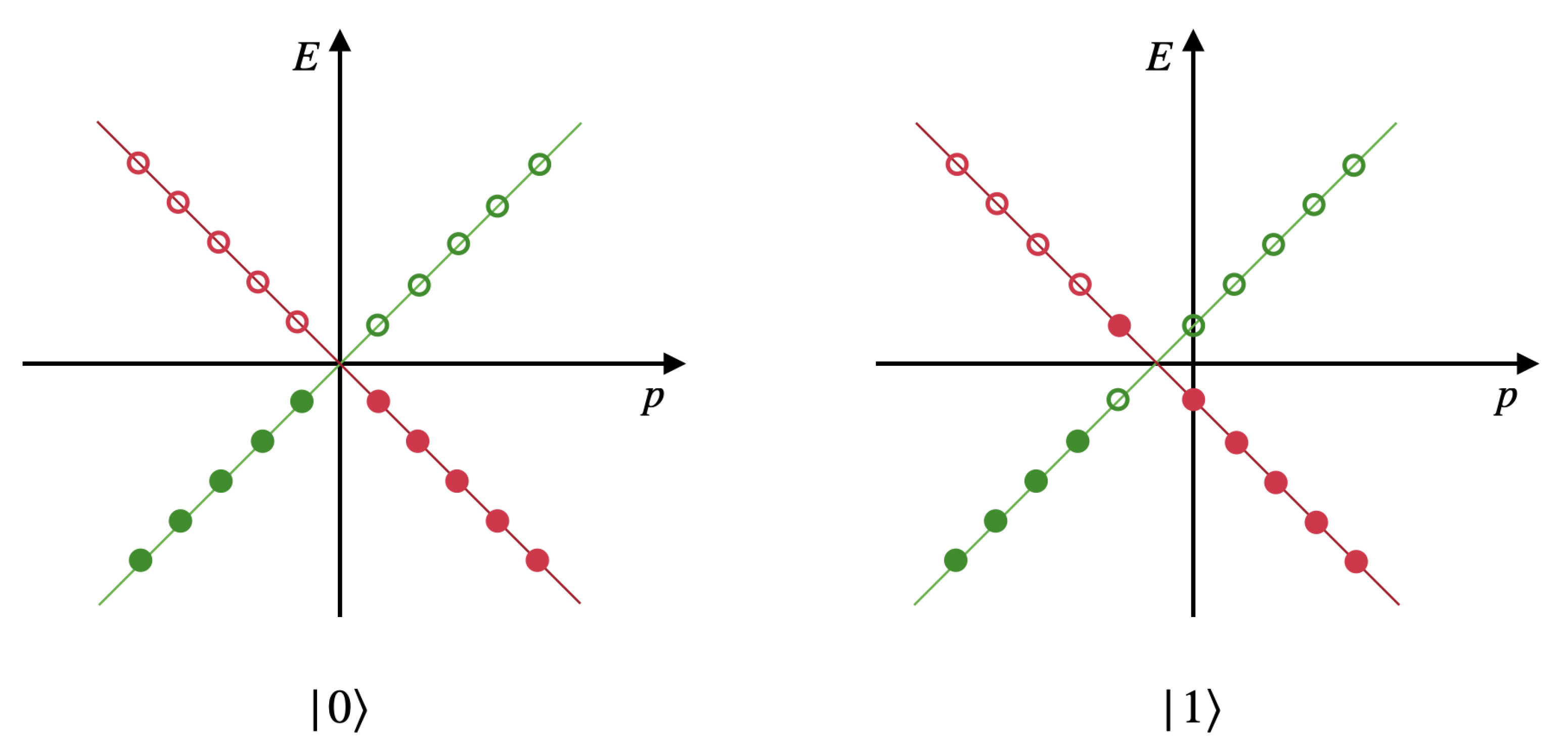 Galaxies 10 00116 g006