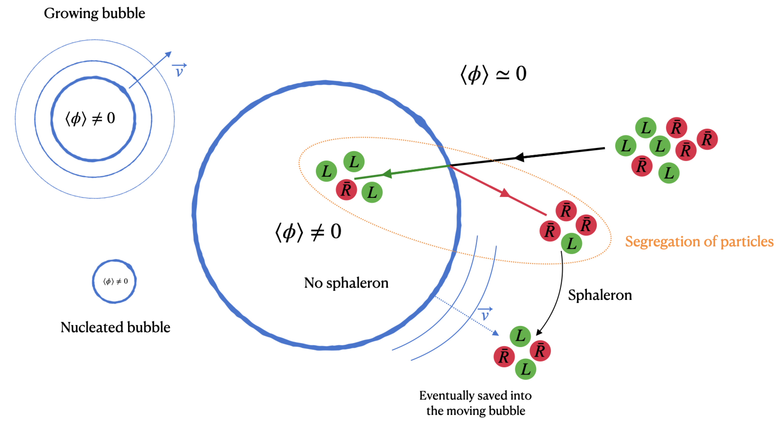 Galaxies 10 00116 g008