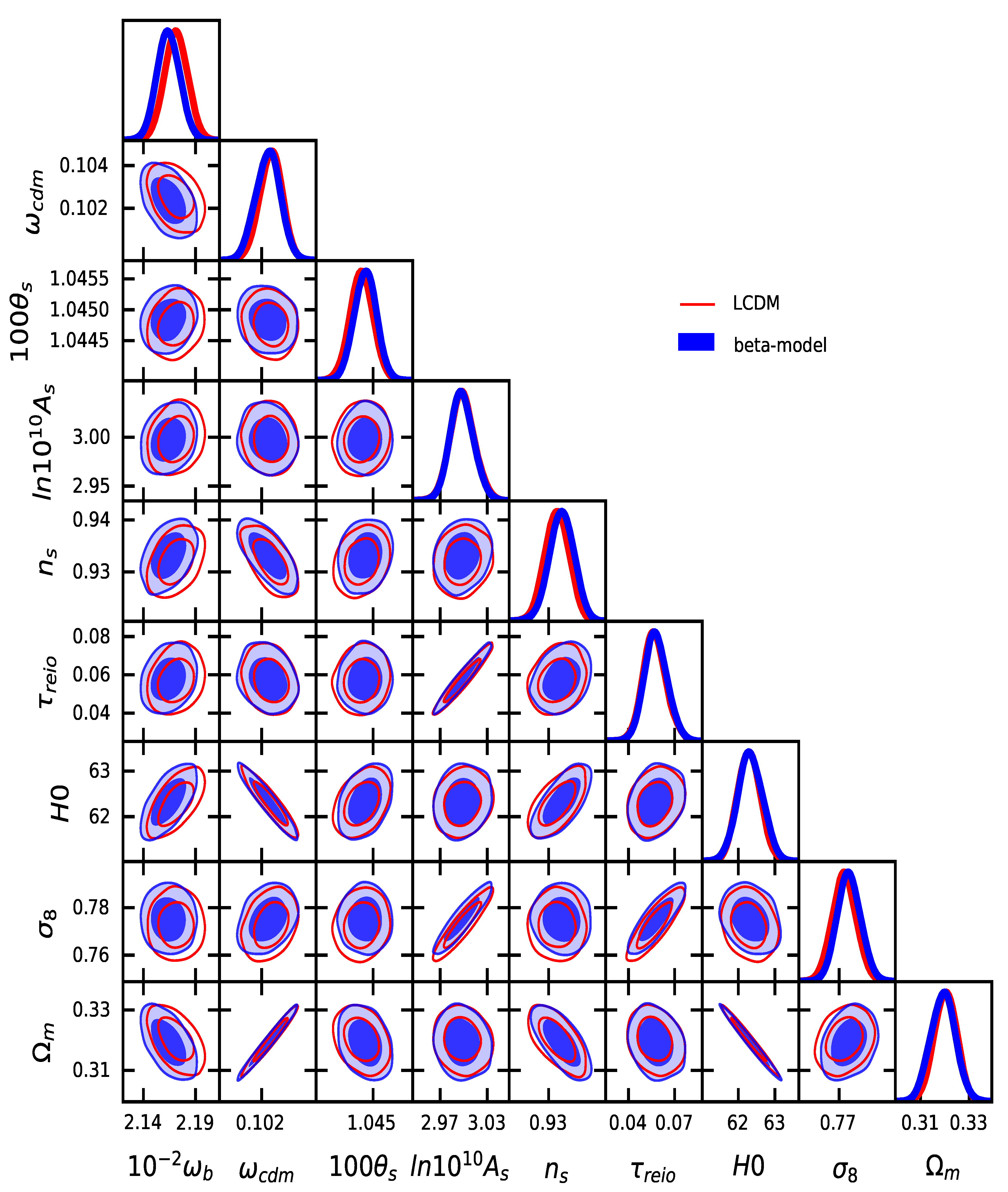 Galaxies 10 00118 g001 Galaxies 10 00118 g001