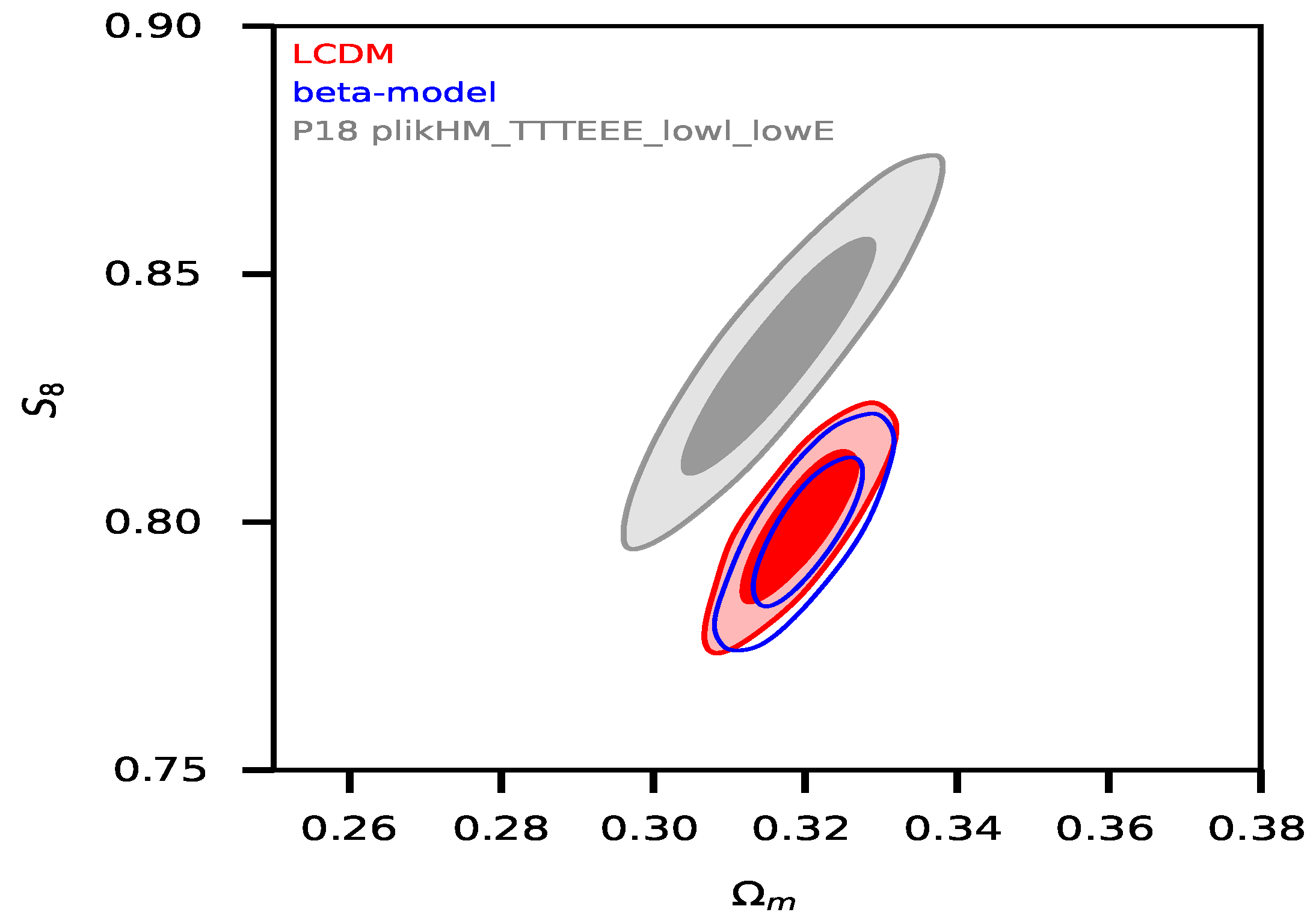 Galaxies 10 00118 g002 Galaxies 10 00118 g002