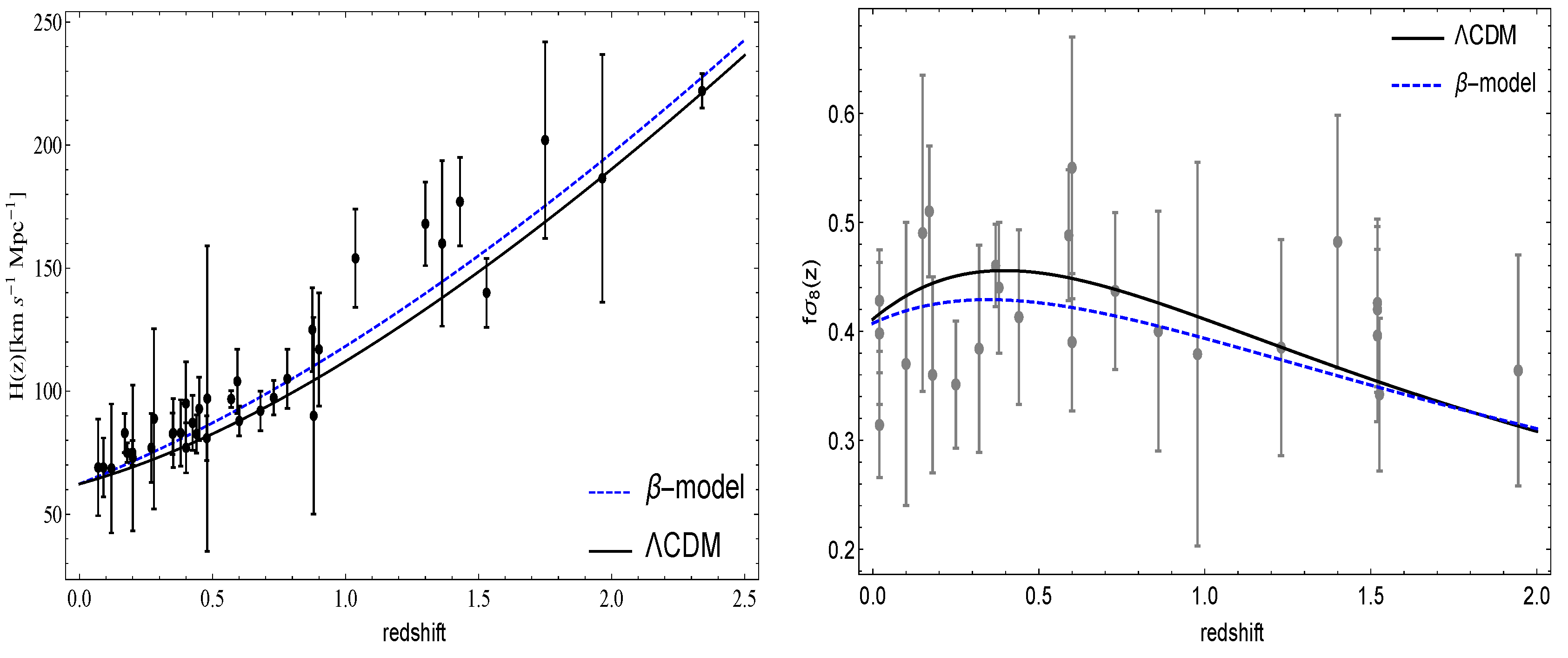 Galaxies 10 00118 g003 Galaxies 10 00118 g003