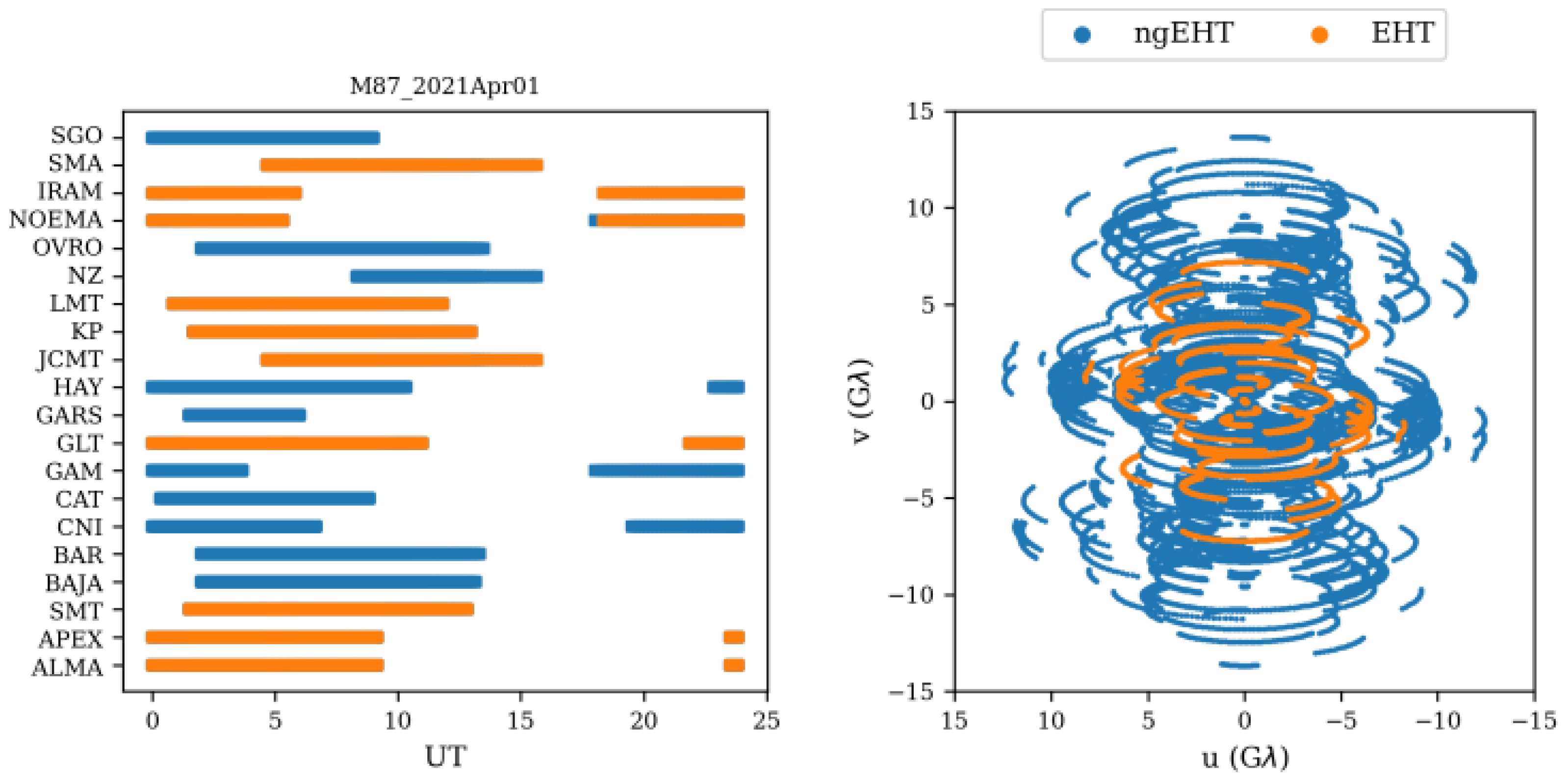 Galaxies 11 00002 g007