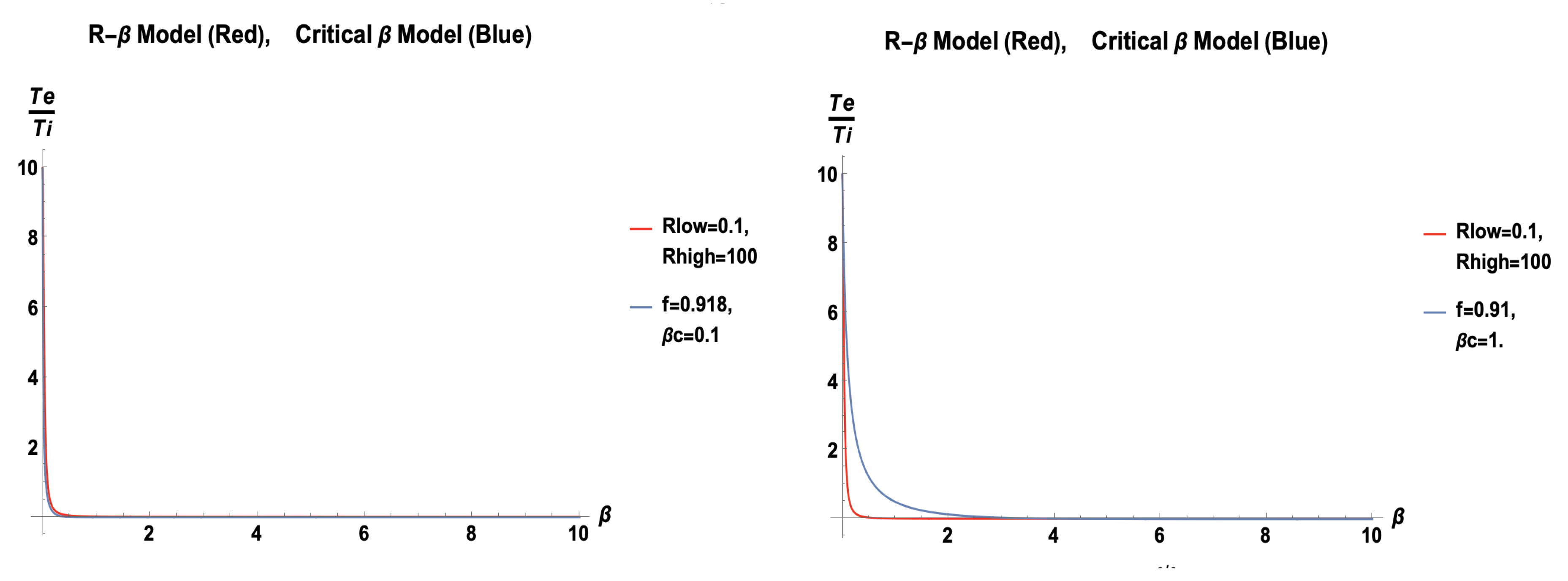 Galaxies 11 00004 g001 Galaxies 11 00004 g001