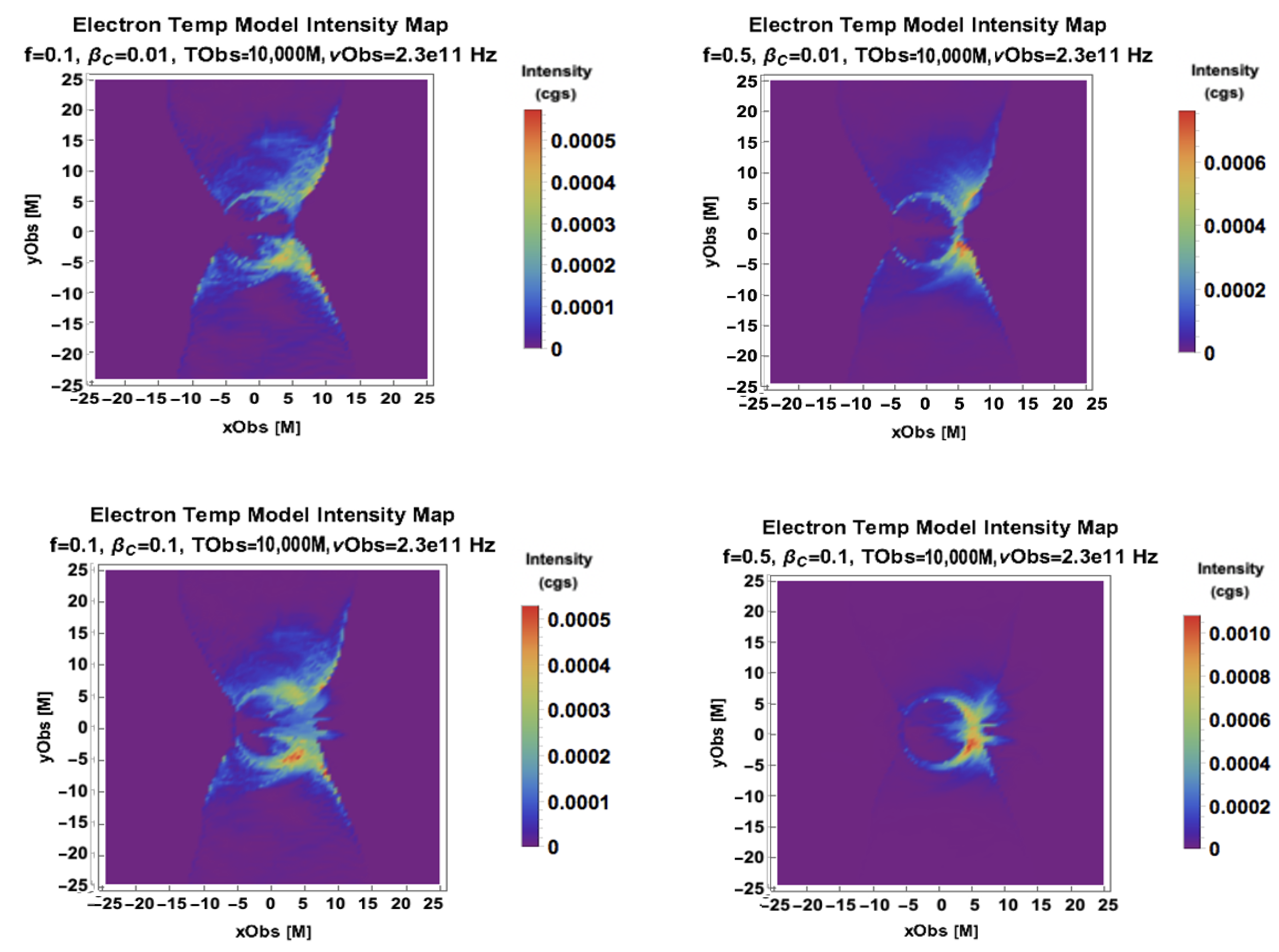 Galaxies 11 00004 g002a Galaxies 11 00004 g002a
