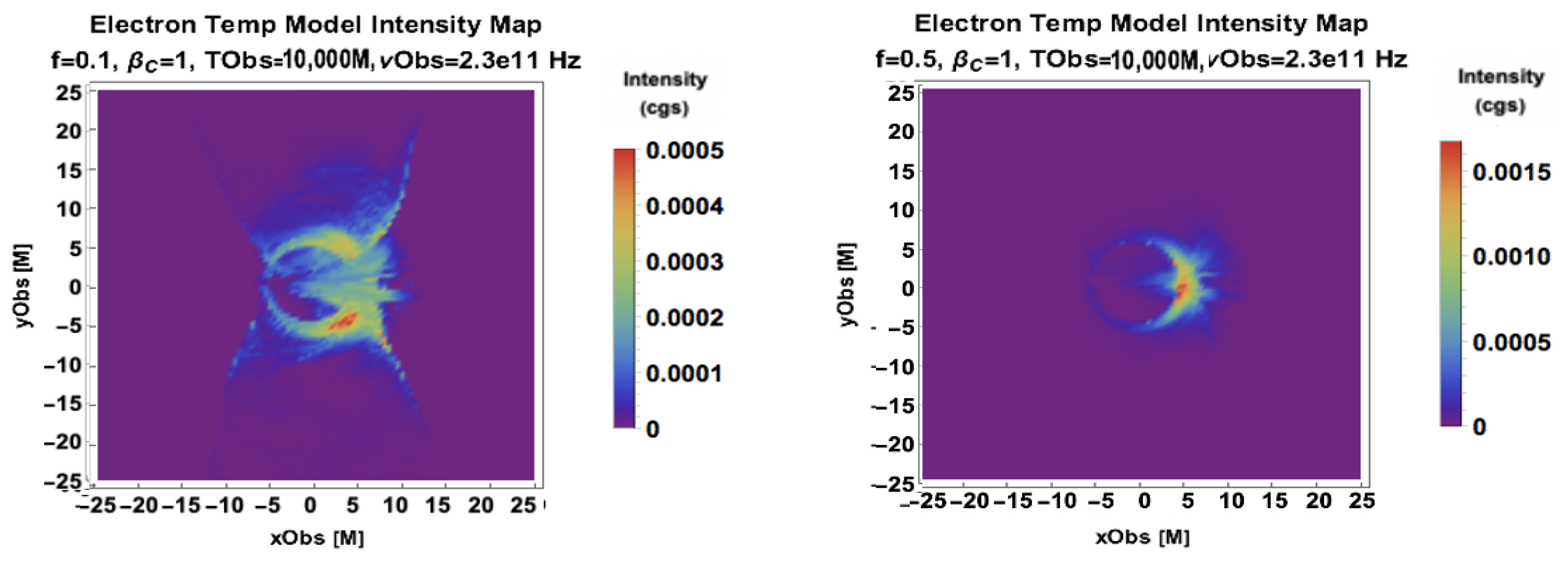 Galaxies 11 00004 g002b Galaxies 11 00004 g002b