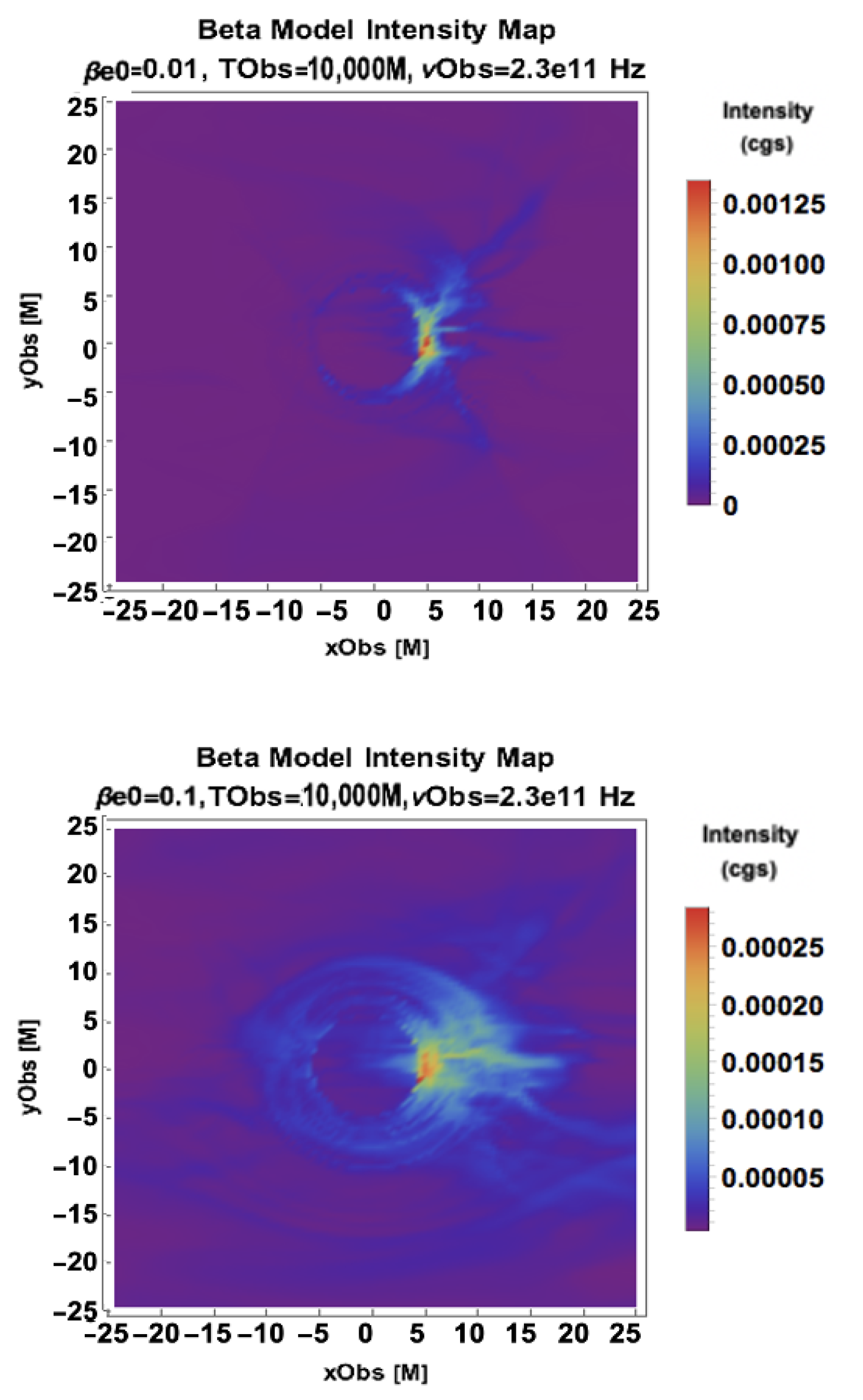 Galaxies 11 00004 g003a Galaxies 11 00004 g003a