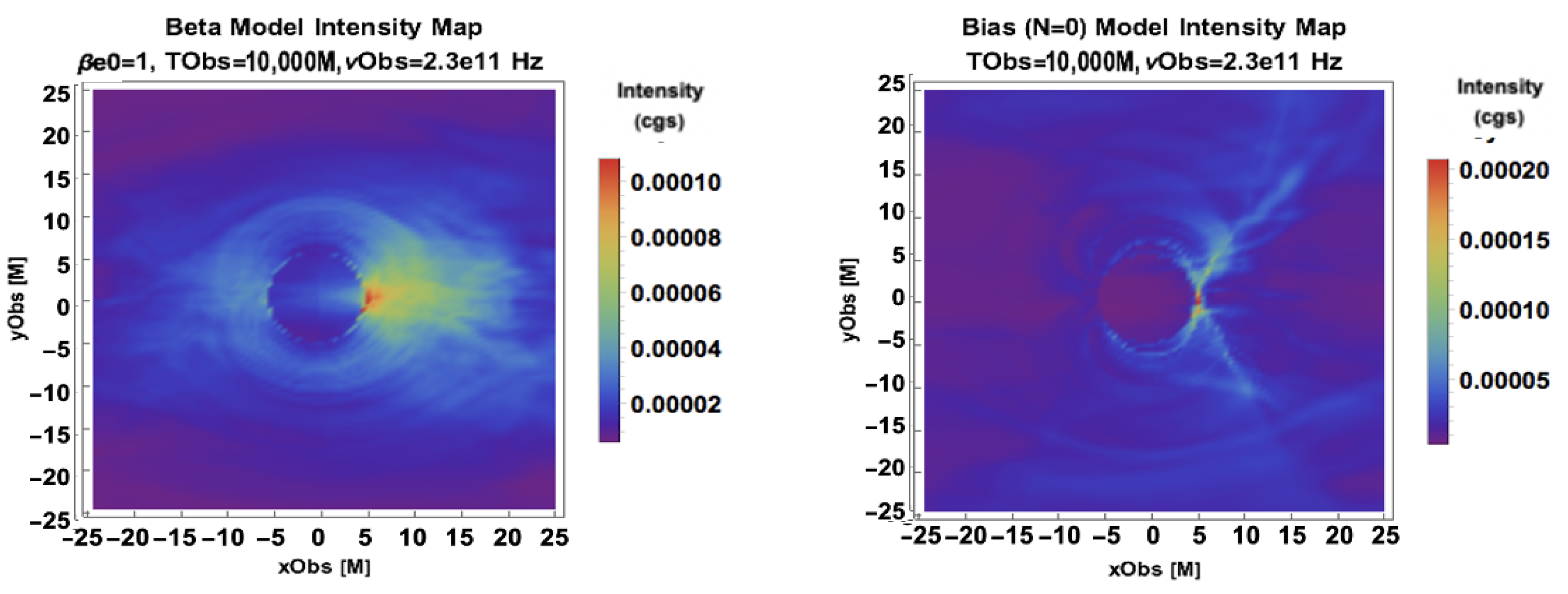 Galaxies 11 00004 g003b Galaxies 11 00004 g003b