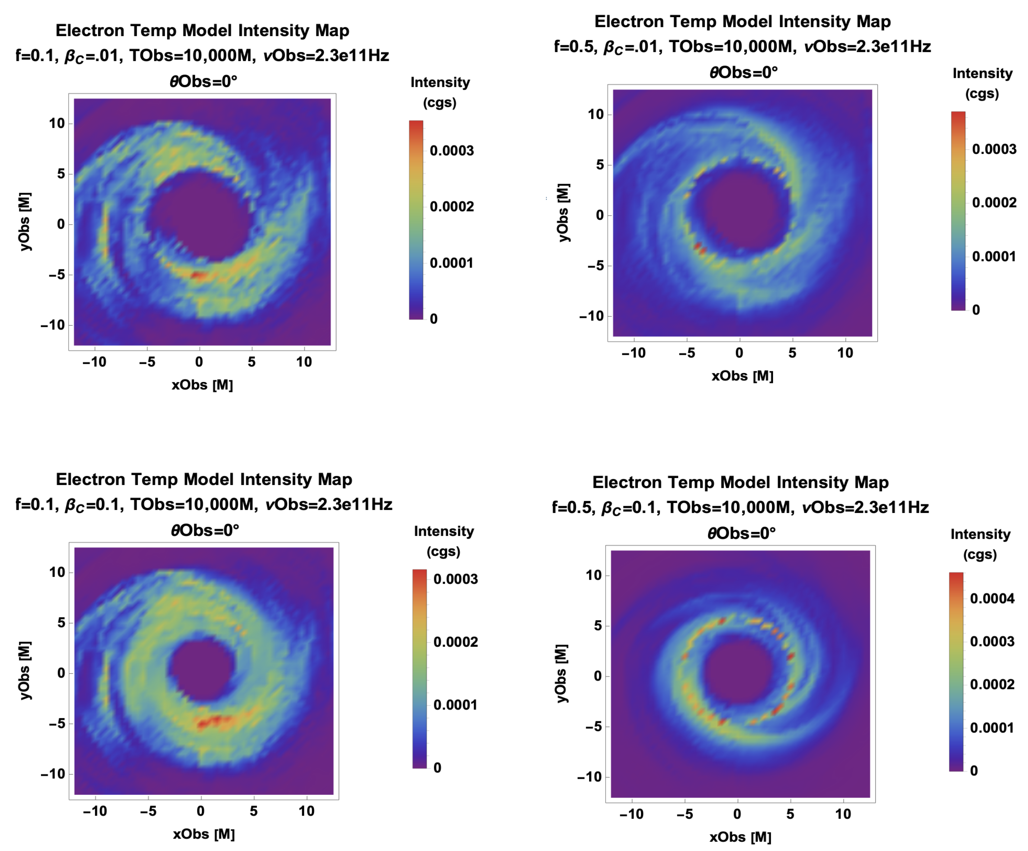 Galaxies 11 00004 g004a Galaxies 11 00004 g004a