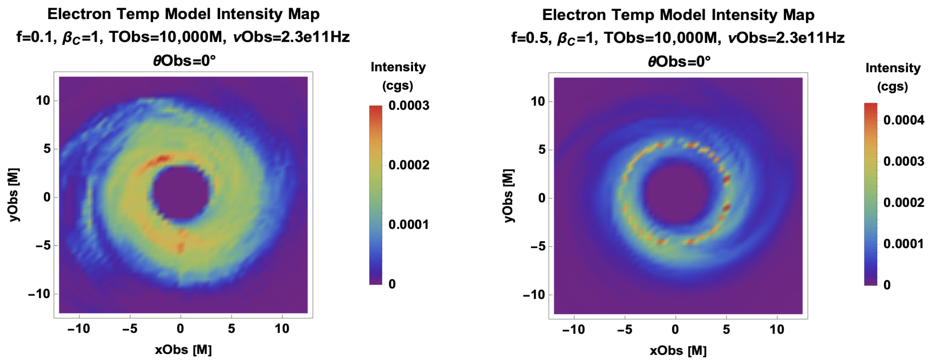 Galaxies 11 00004 g004b Galaxies 11 00004 g004b
