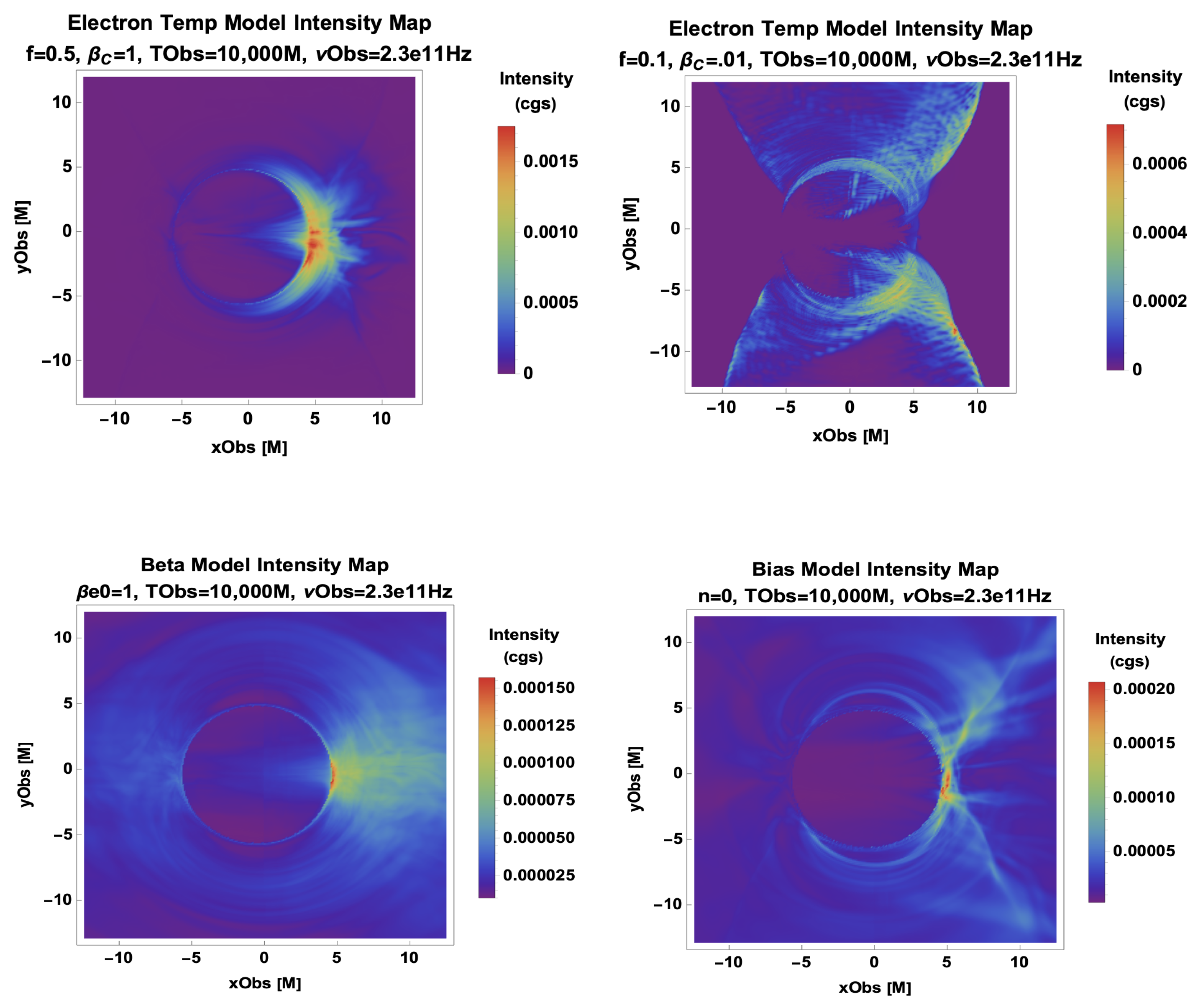 Galaxies 11 00004 g005 Galaxies 11 00004 g005