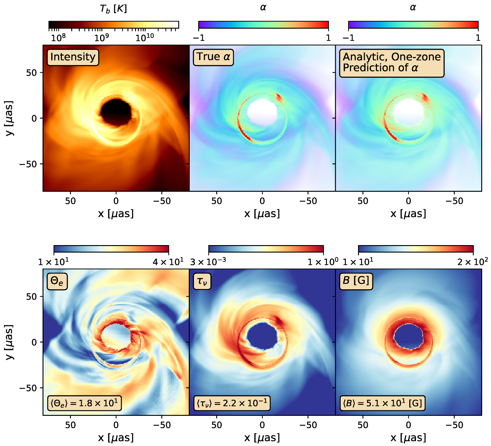 Galaxies 11 00005 g002 Galaxies 11 00005 g002