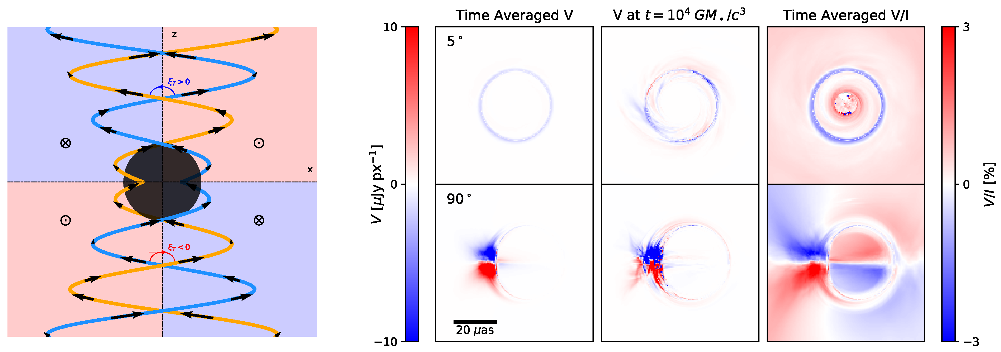 Galaxies 11 00005 g005 Galaxies 11 00005 g005