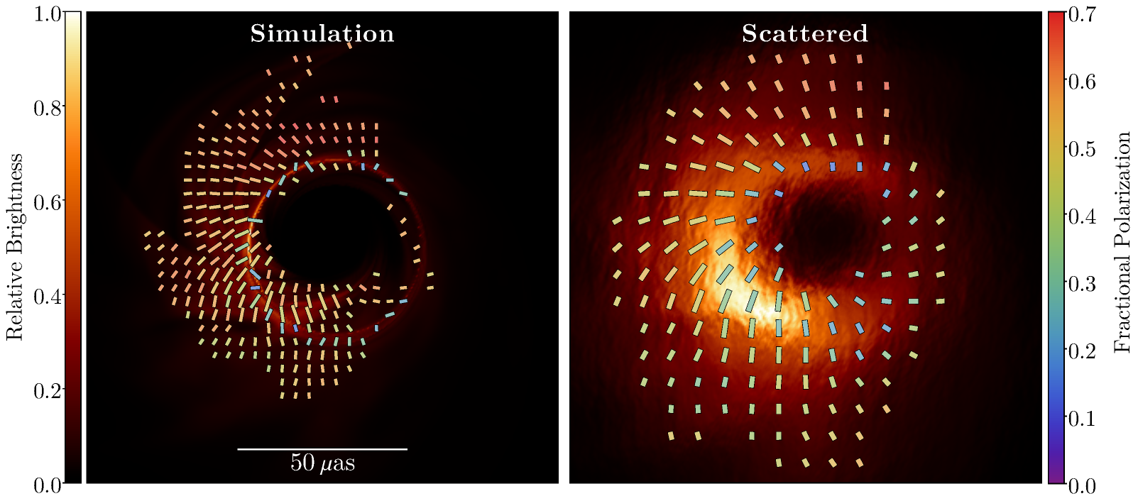 Galaxies 11 00005 g006 Galaxies 11 00005 g006
