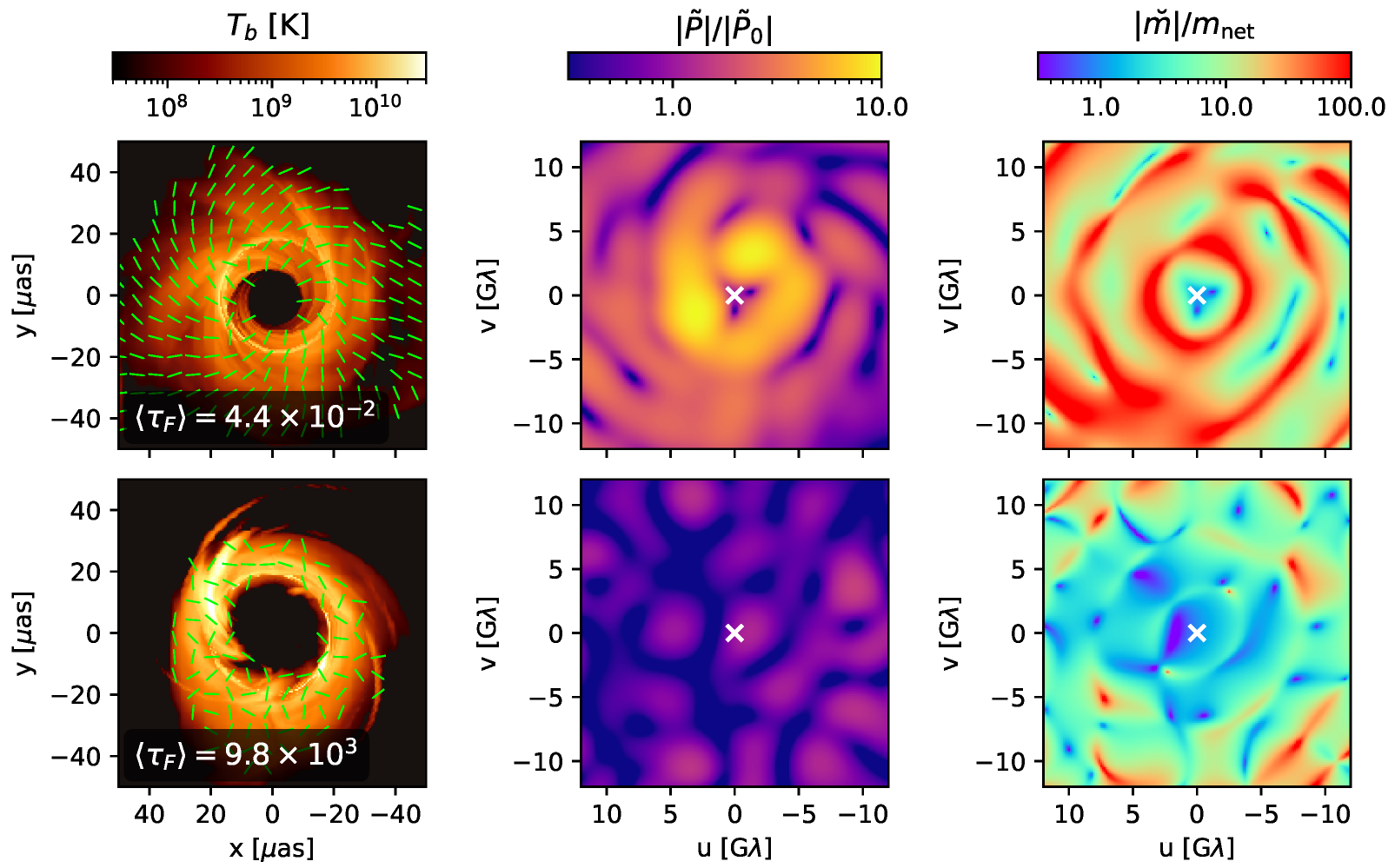 Galaxies 11 00005 g008 Galaxies 11 00005 g008