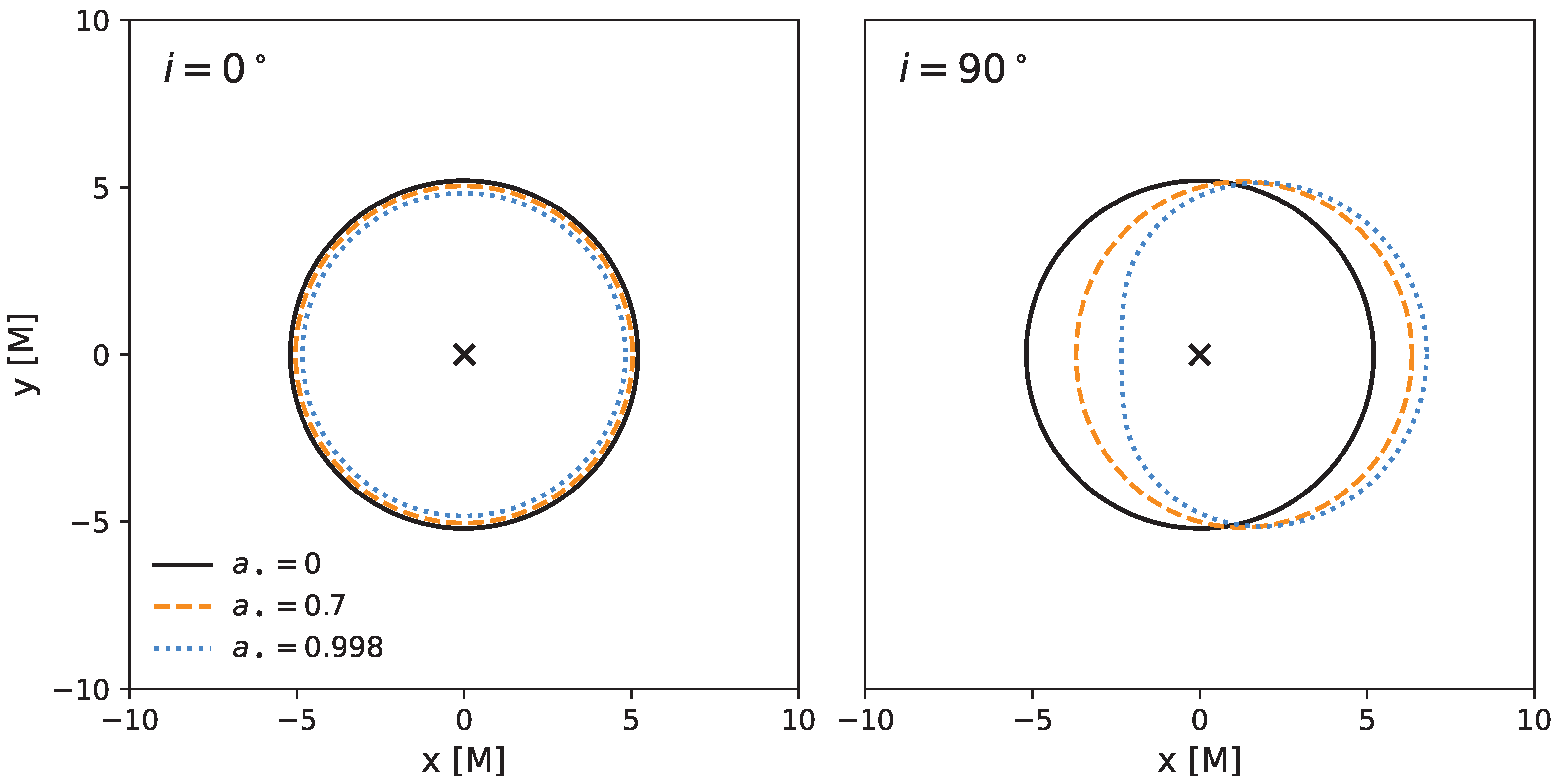 Galaxies 11 00006 g001 Galaxies 11 00006 g001