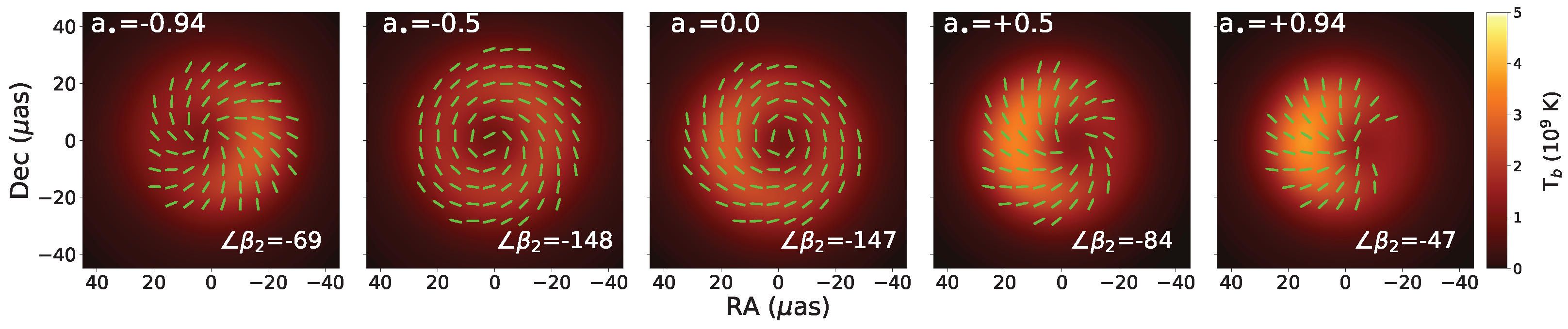 Galaxies 11 00006 g002 Galaxies 11 00006 g002
