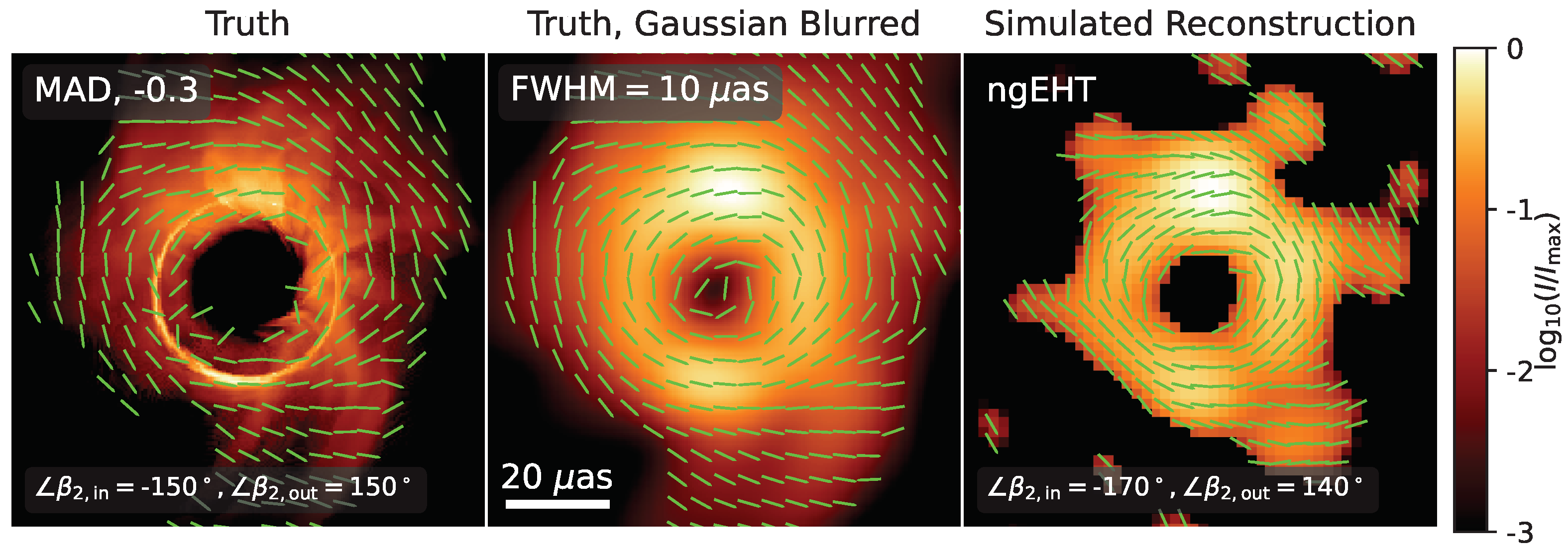 Galaxies 11 00006 g003 Galaxies 11 00006 g003