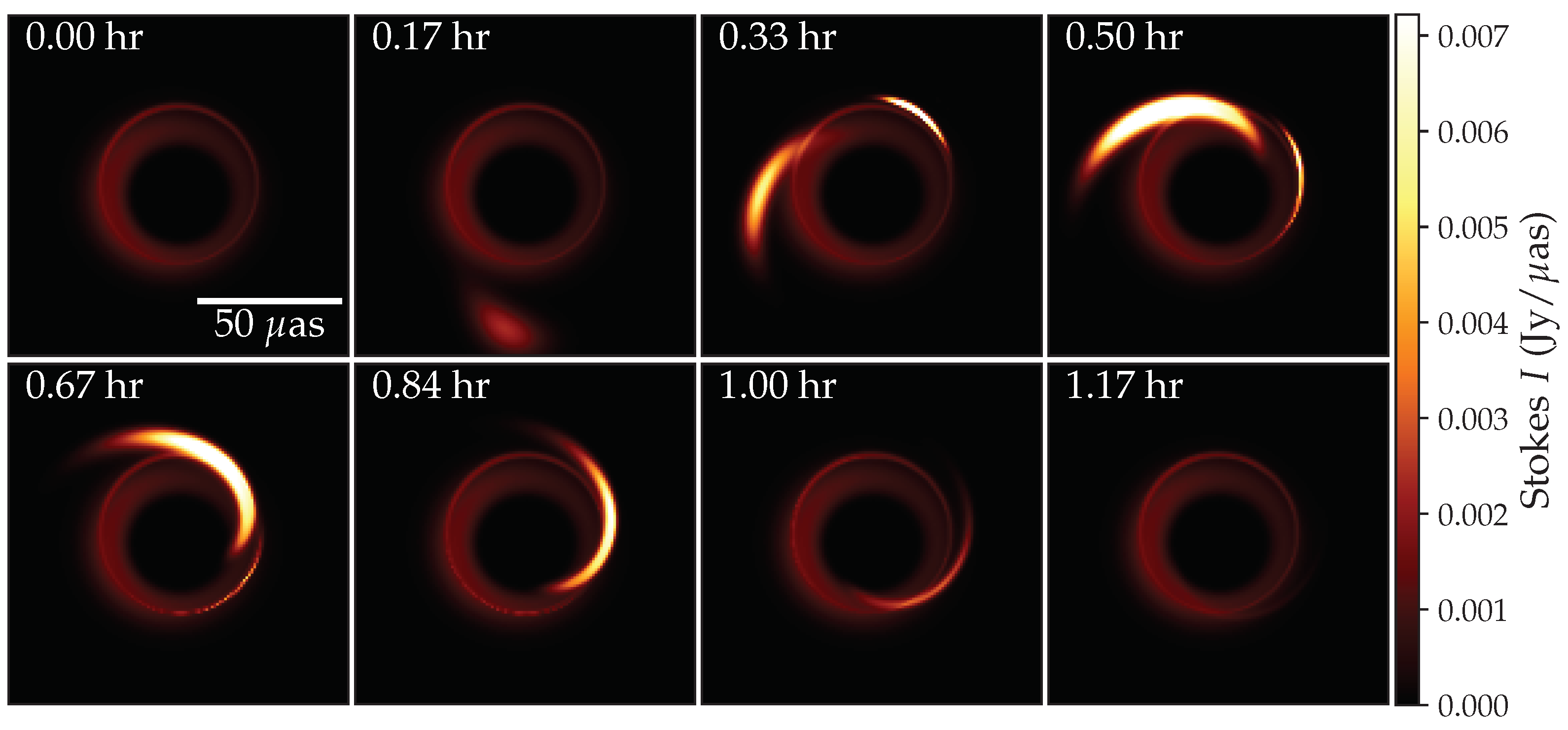 Galaxies 11 00006 g004 Galaxies 11 00006 g004
