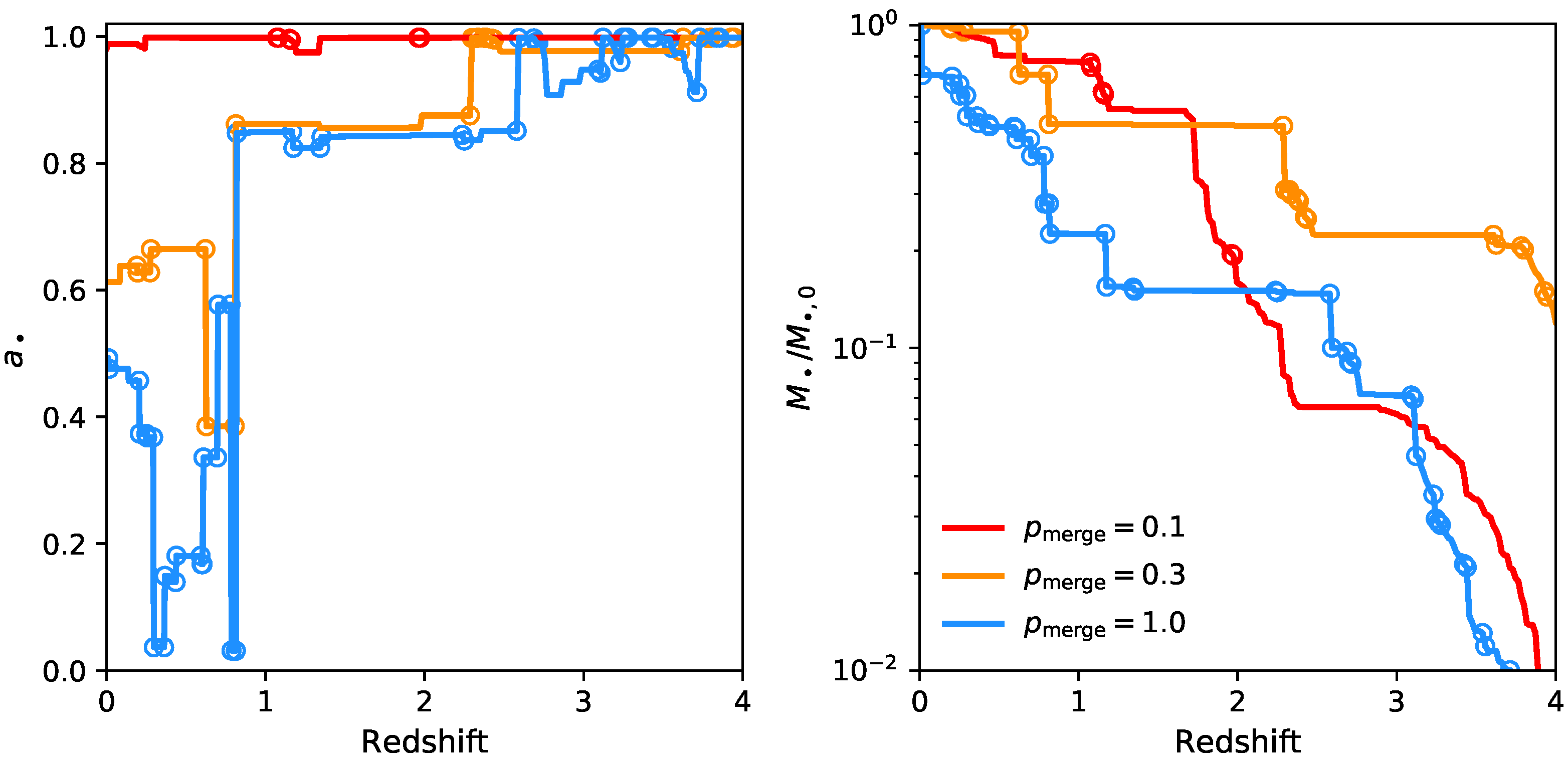 Galaxies 11 00006 g005 Galaxies 11 00006 g005