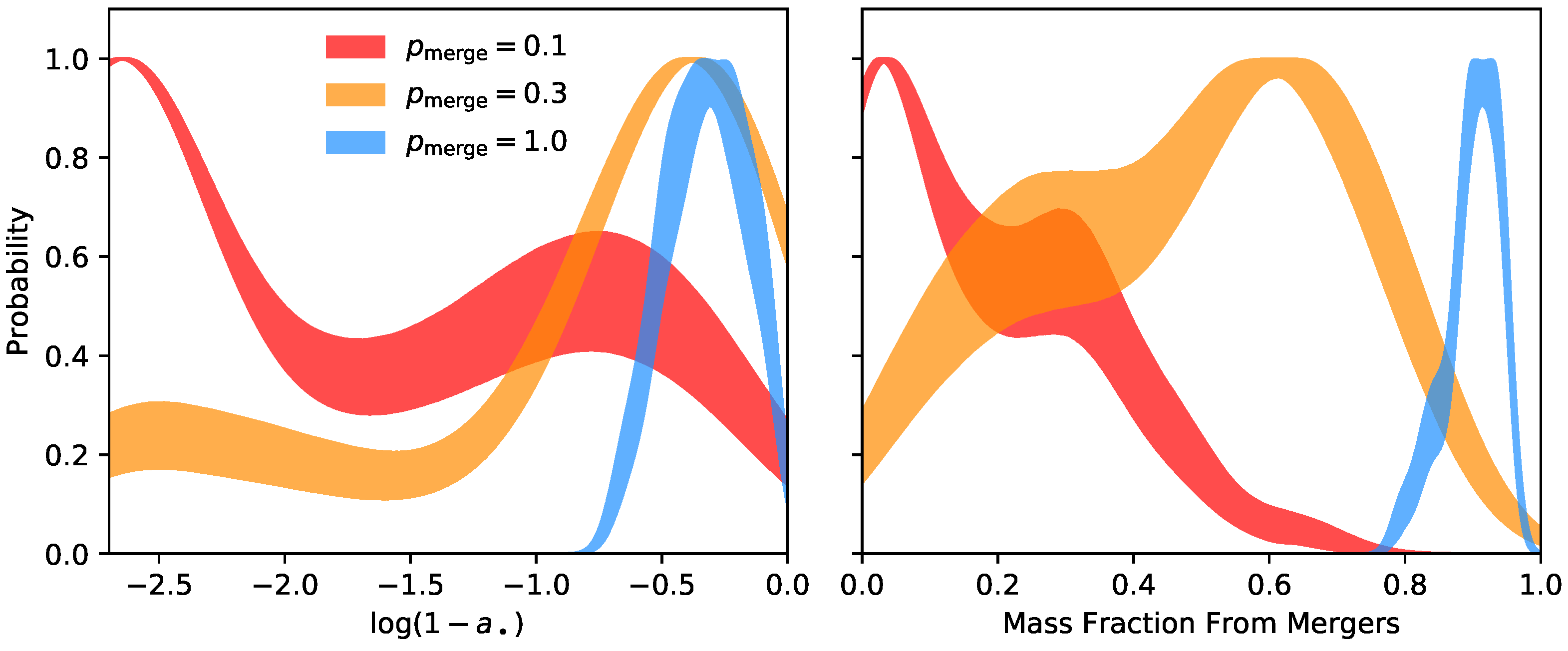 Galaxies 11 00006 g006 Galaxies 11 00006 g006