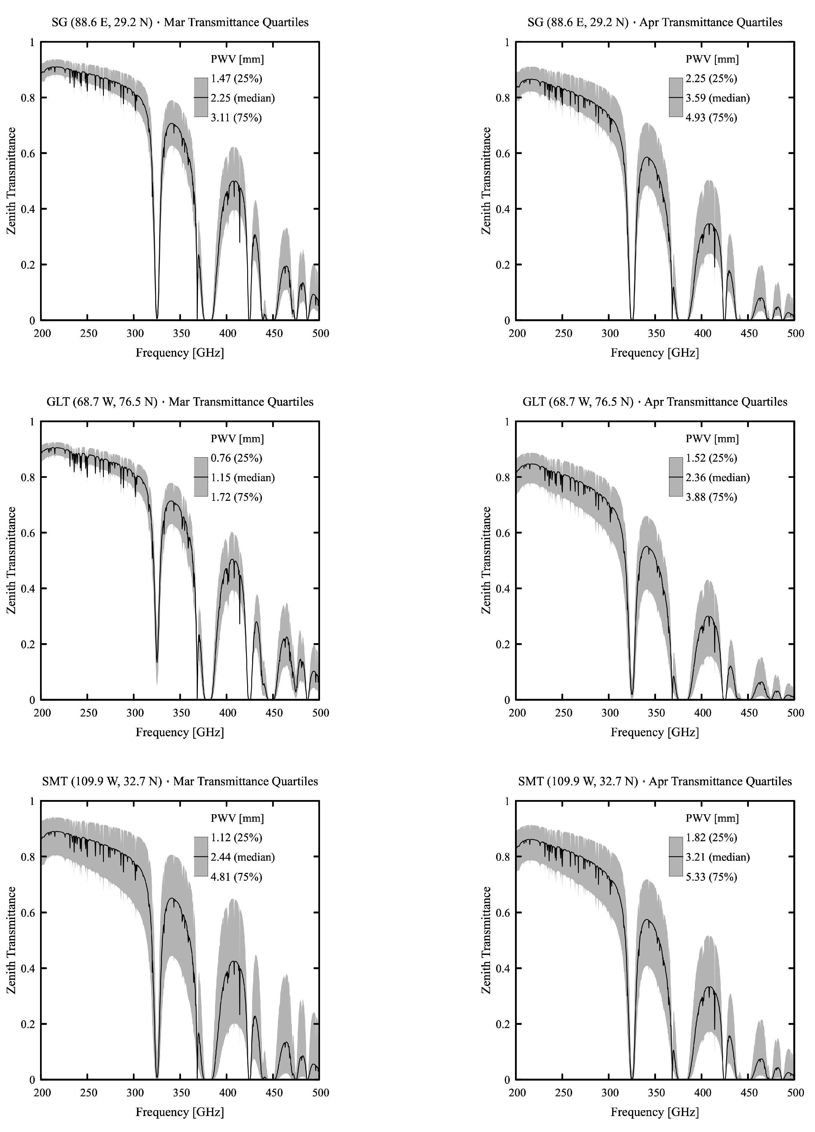 Galaxies 11 00007 g002