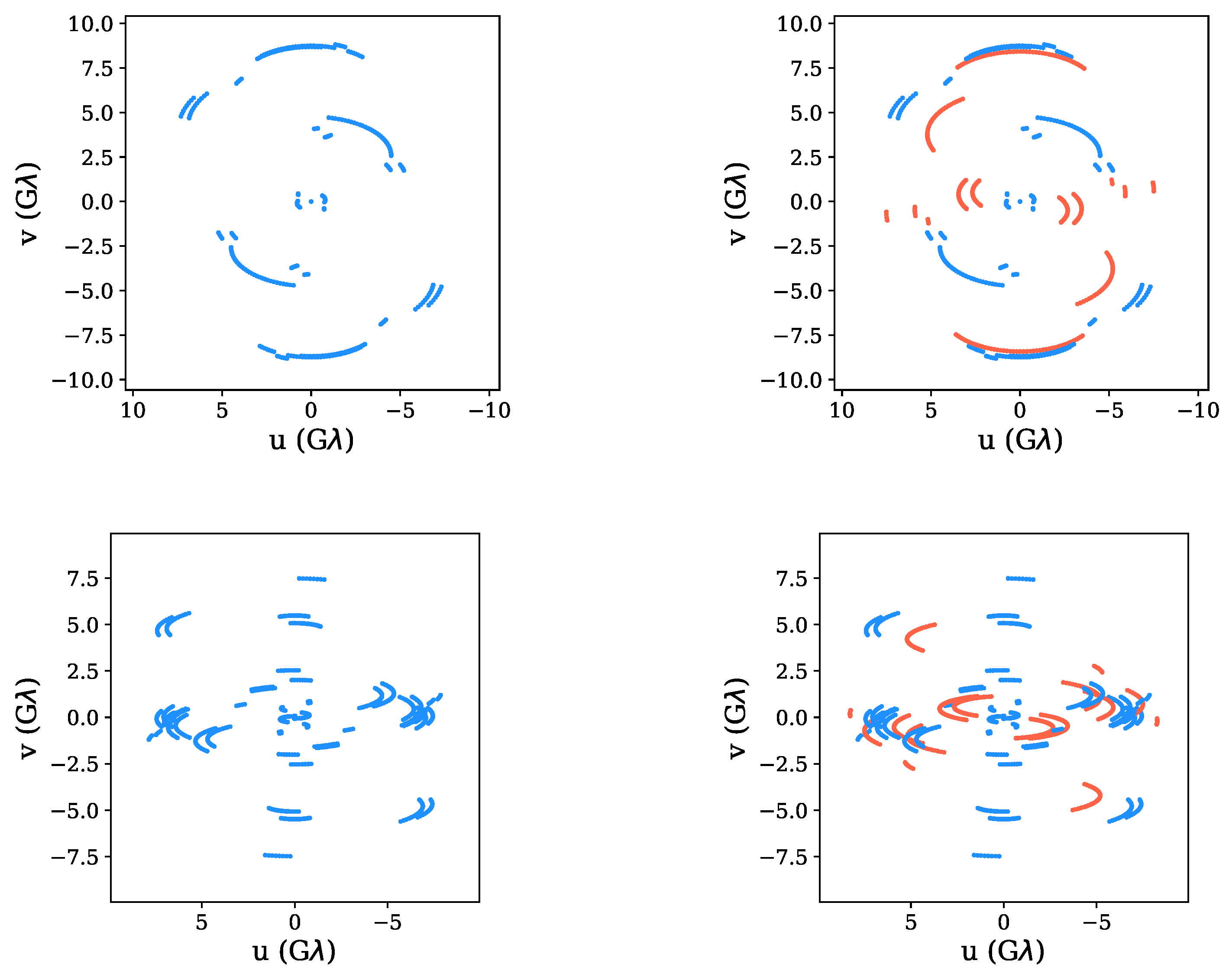 Galaxies 11 00007 g006