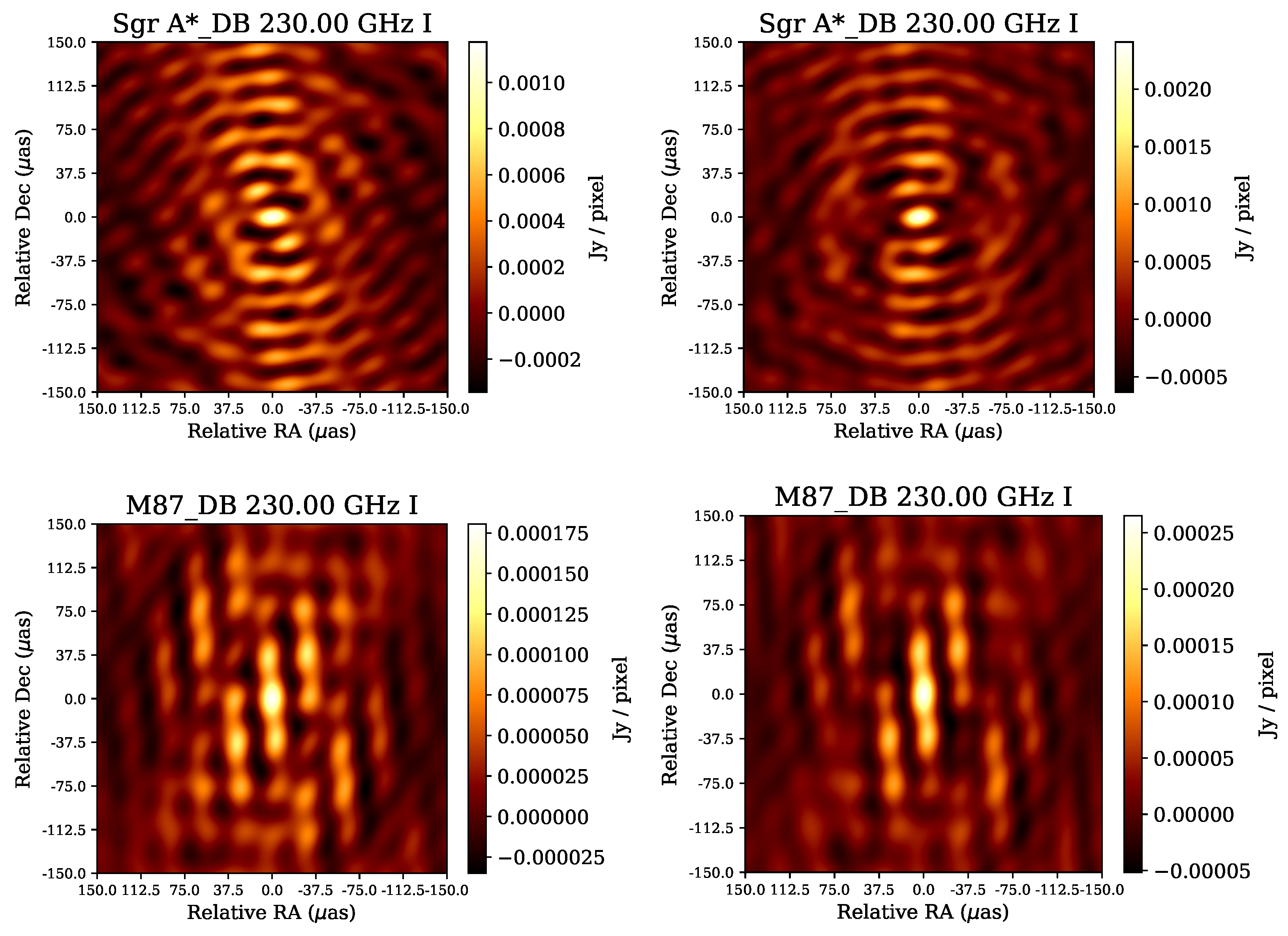 Galaxies 11 00007 g007