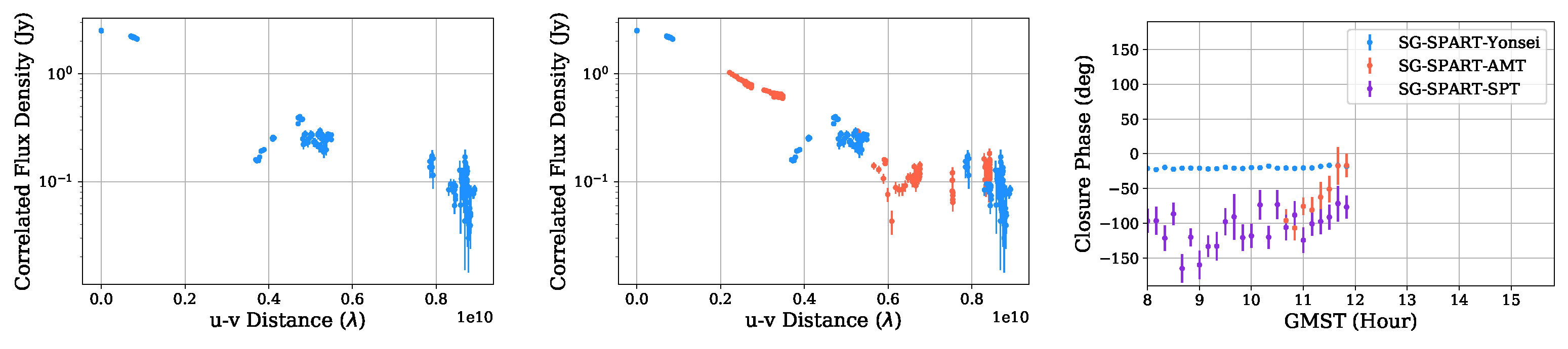 Galaxies 11 00007 g008